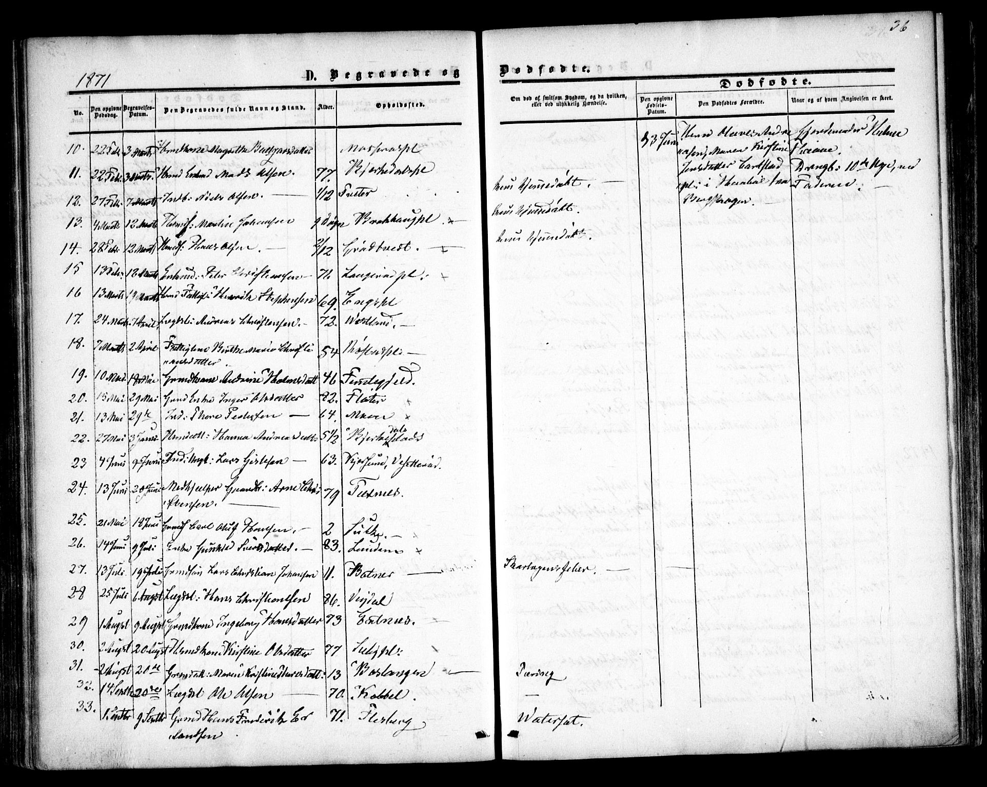 Våler prestekontor Kirkebøker, SAO/A-11083/F/Fa/L0008: Parish register (official) no. I 8, 1862-1876, p. 36