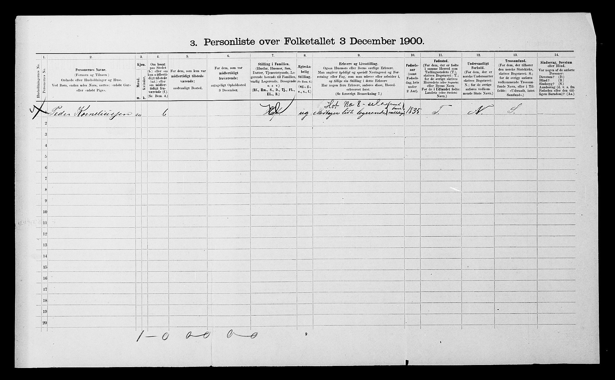 SATØ, 1900 census for Ibestad, 1900, p. 1566