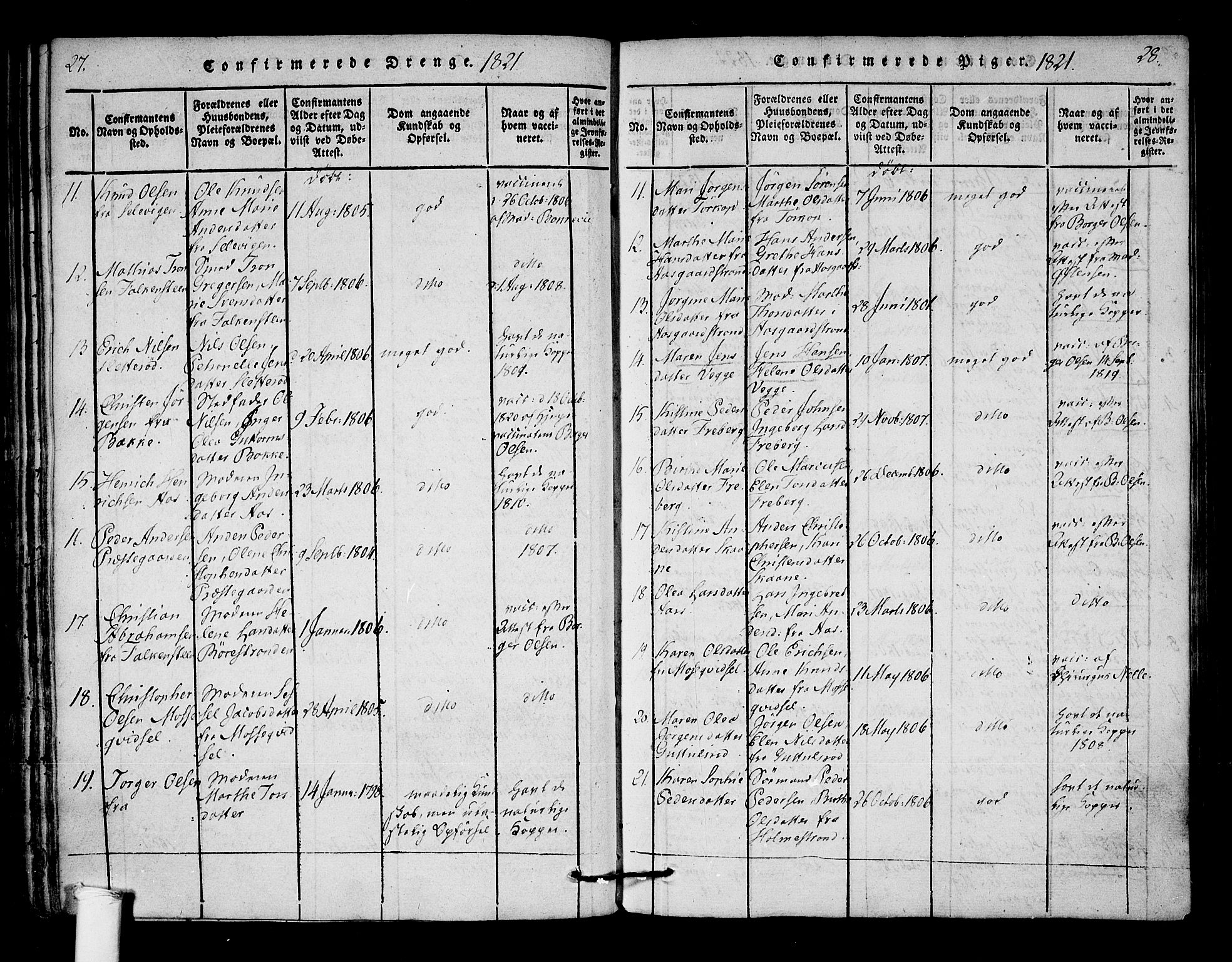 Borre kirkebøker, AV/SAKO-A-338/F/Fa/L0004: Parish register (official) no. I 4, 1815-1845, p. 27-28