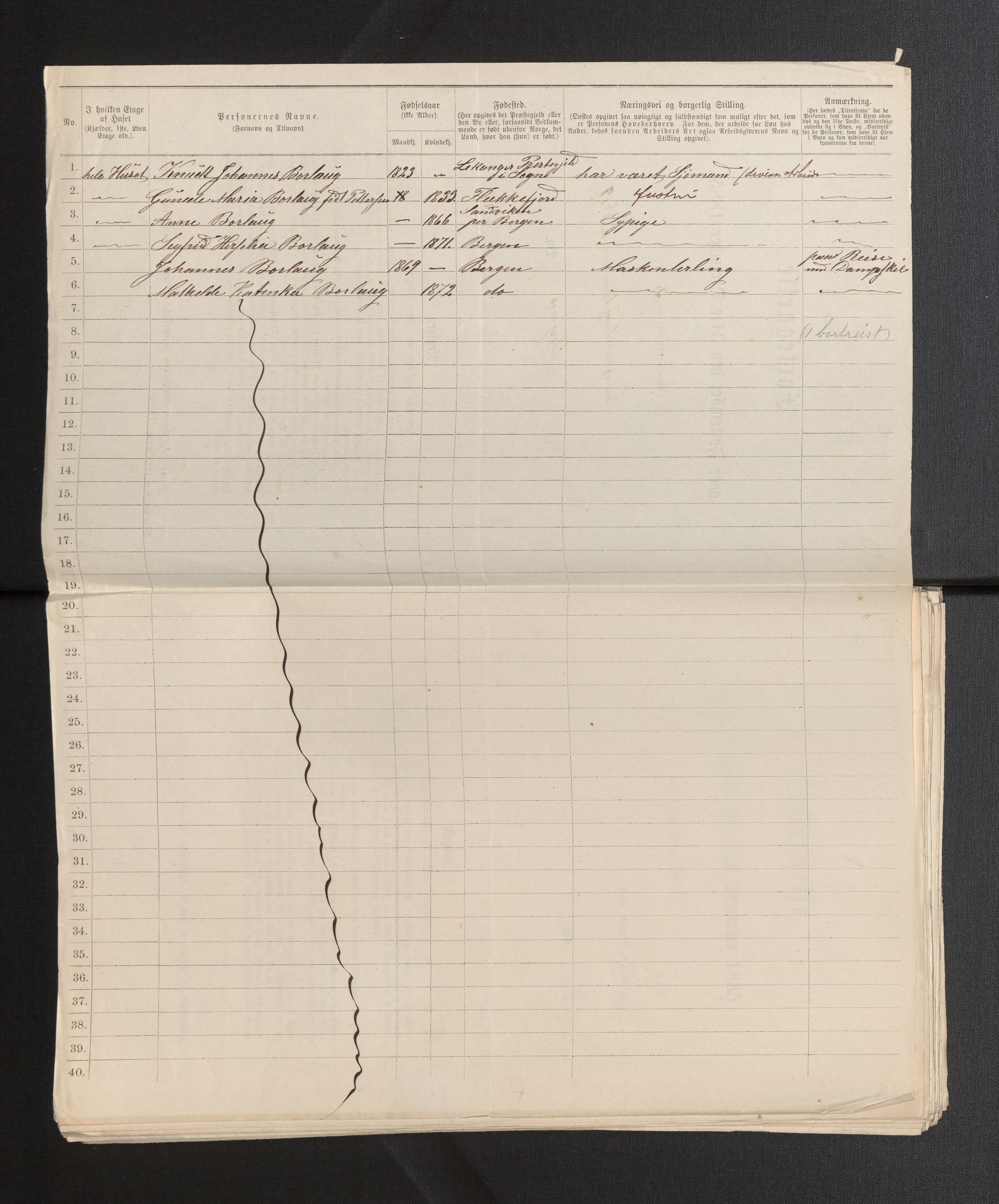SAB, 1885 census for 1301 Bergen, 1885, p. 1167