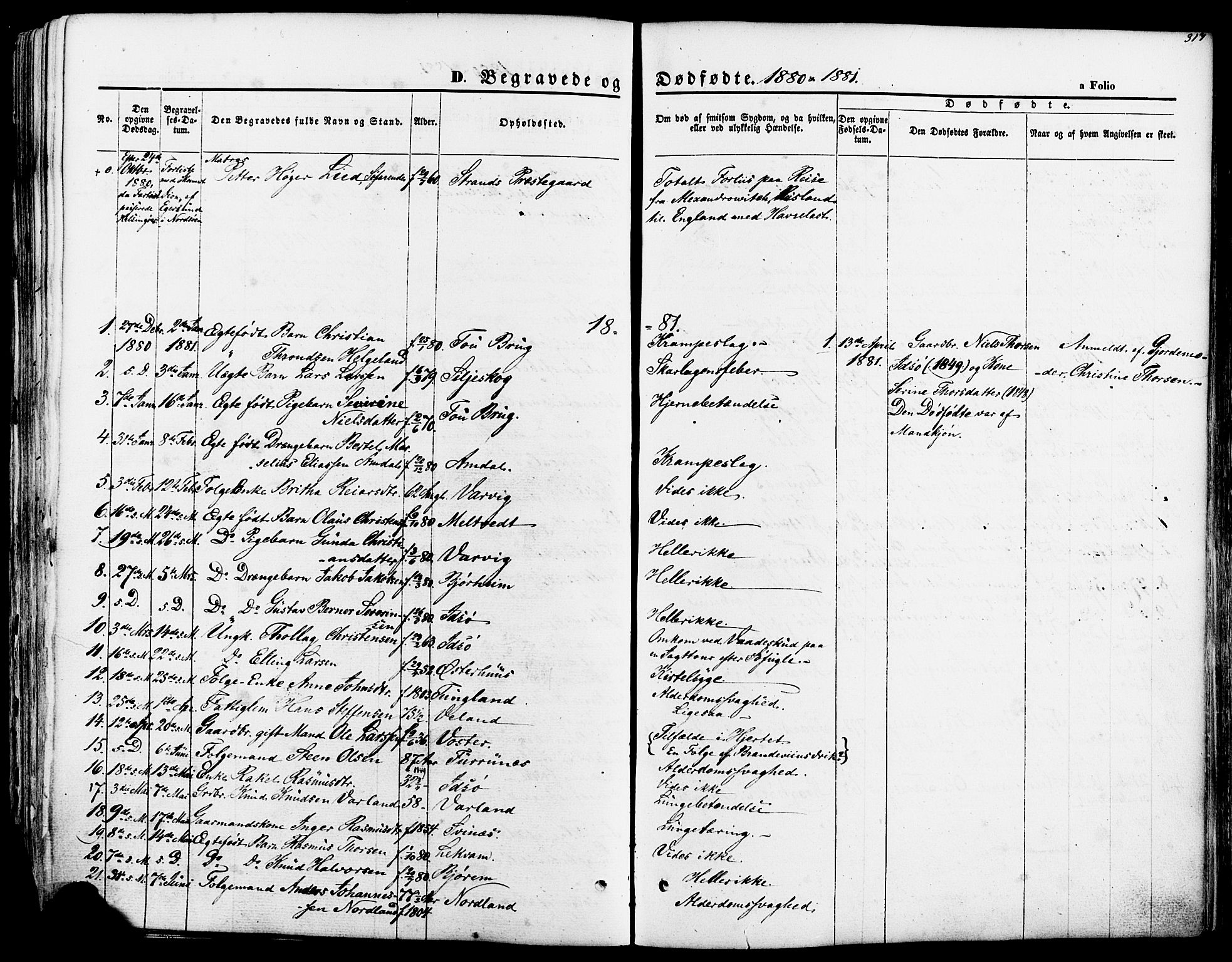 Strand sokneprestkontor, SAST/A-101828/H/Ha/Haa/L0007: Parish register (official) no. A 7, 1855-1881, p. 317