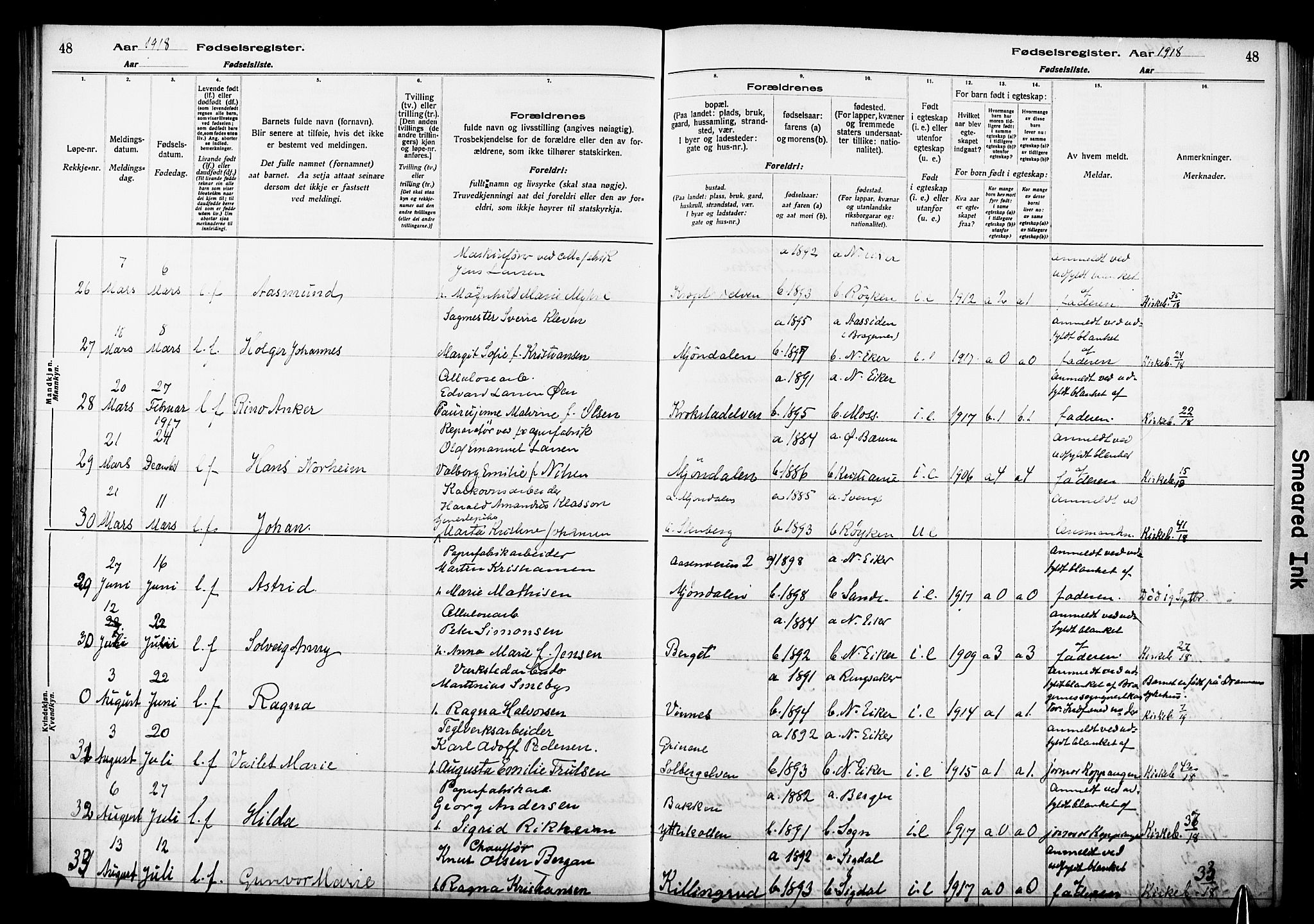 Nedre Eiker kirkebøker, AV/SAKO-A-612/J/Ja/L0001: Birth register no. 1, 1916-1925, p. 48