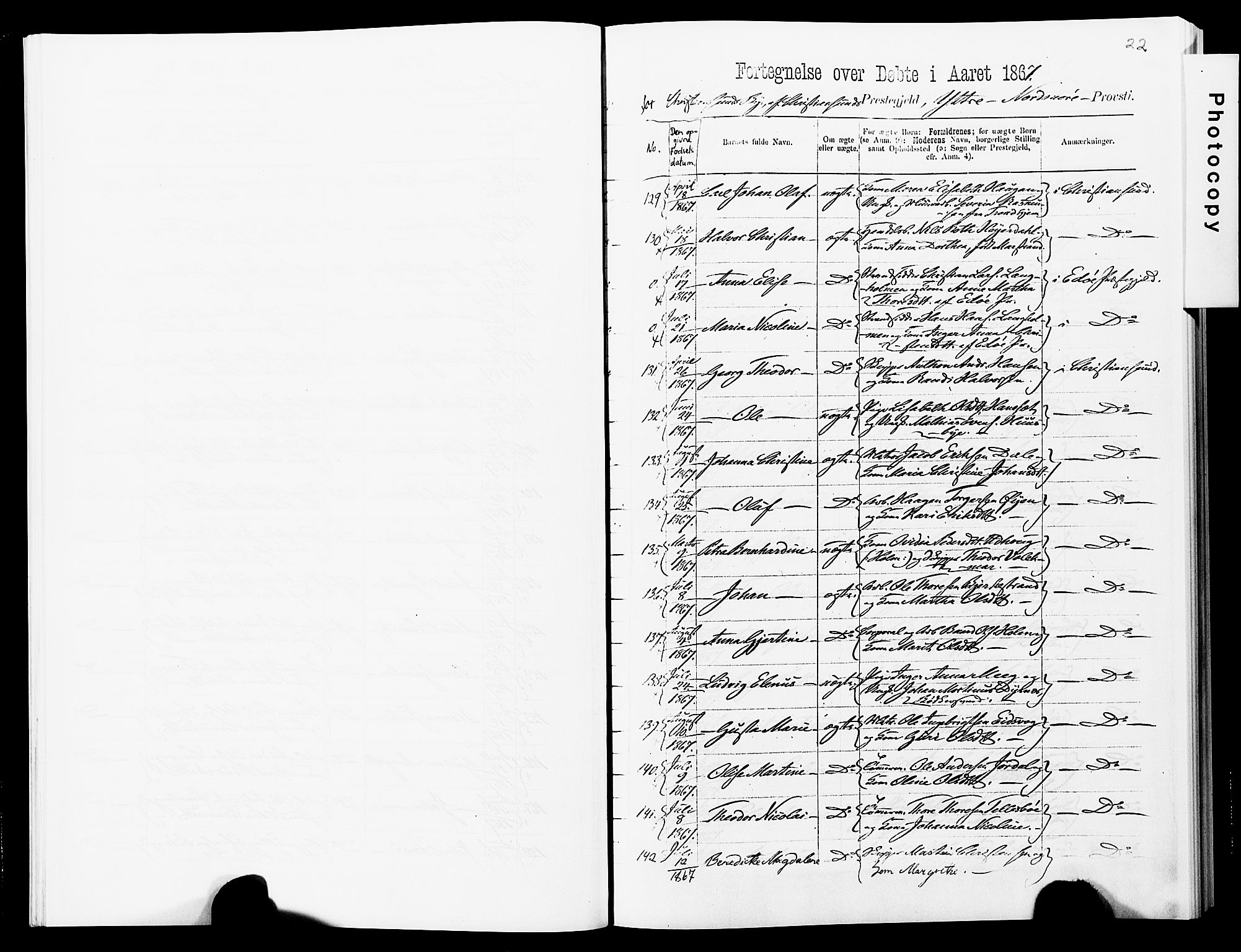 Ministerialprotokoller, klokkerbøker og fødselsregistre - Møre og Romsdal, SAT/A-1454/572/L0857: Parish register (official) no. 572D01, 1866-1872, p. 22