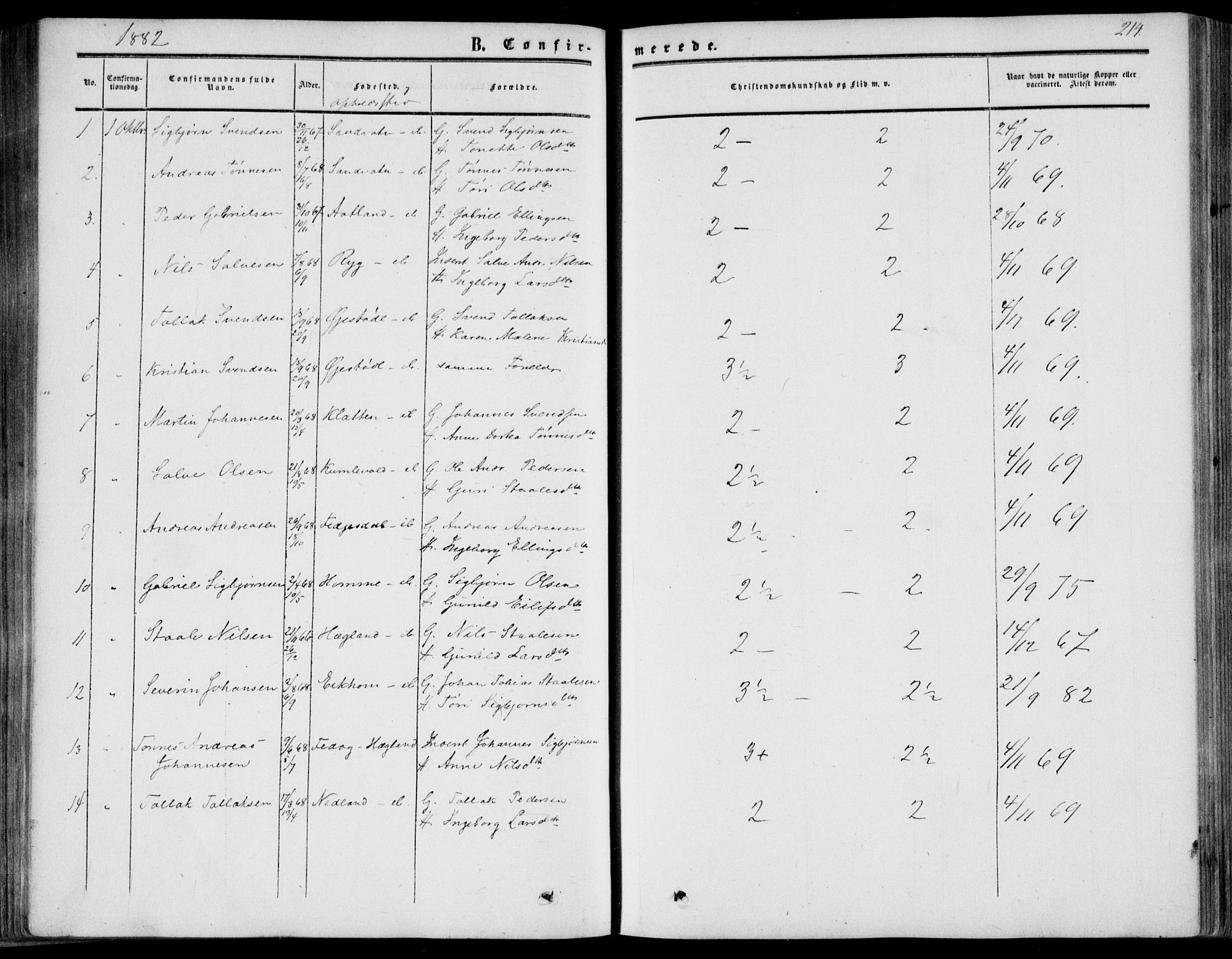 Bakke sokneprestkontor, SAK/1111-0002/F/Fa/Fab/L0002: Parish register (official) no. A 2, 1855-1884, p. 214