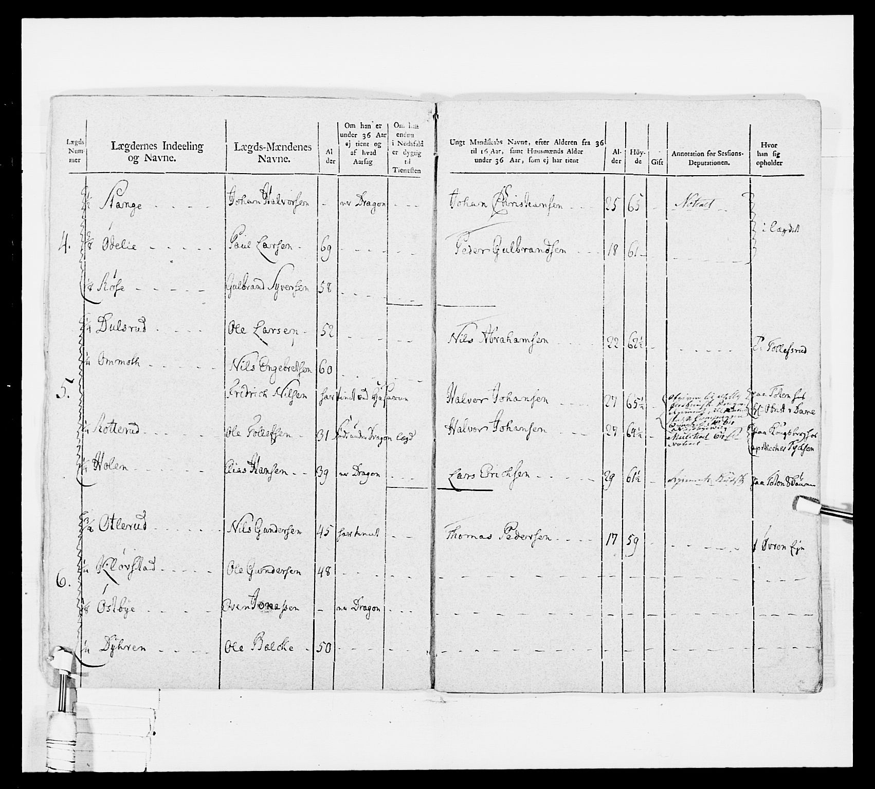 Generalitets- og kommissariatskollegiet, Det kongelige norske kommissariatskollegium, AV/RA-EA-5420/E/Eh/L0040: 1. Akershusiske nasjonale infanteriregiment, 1792-1800, p. 423