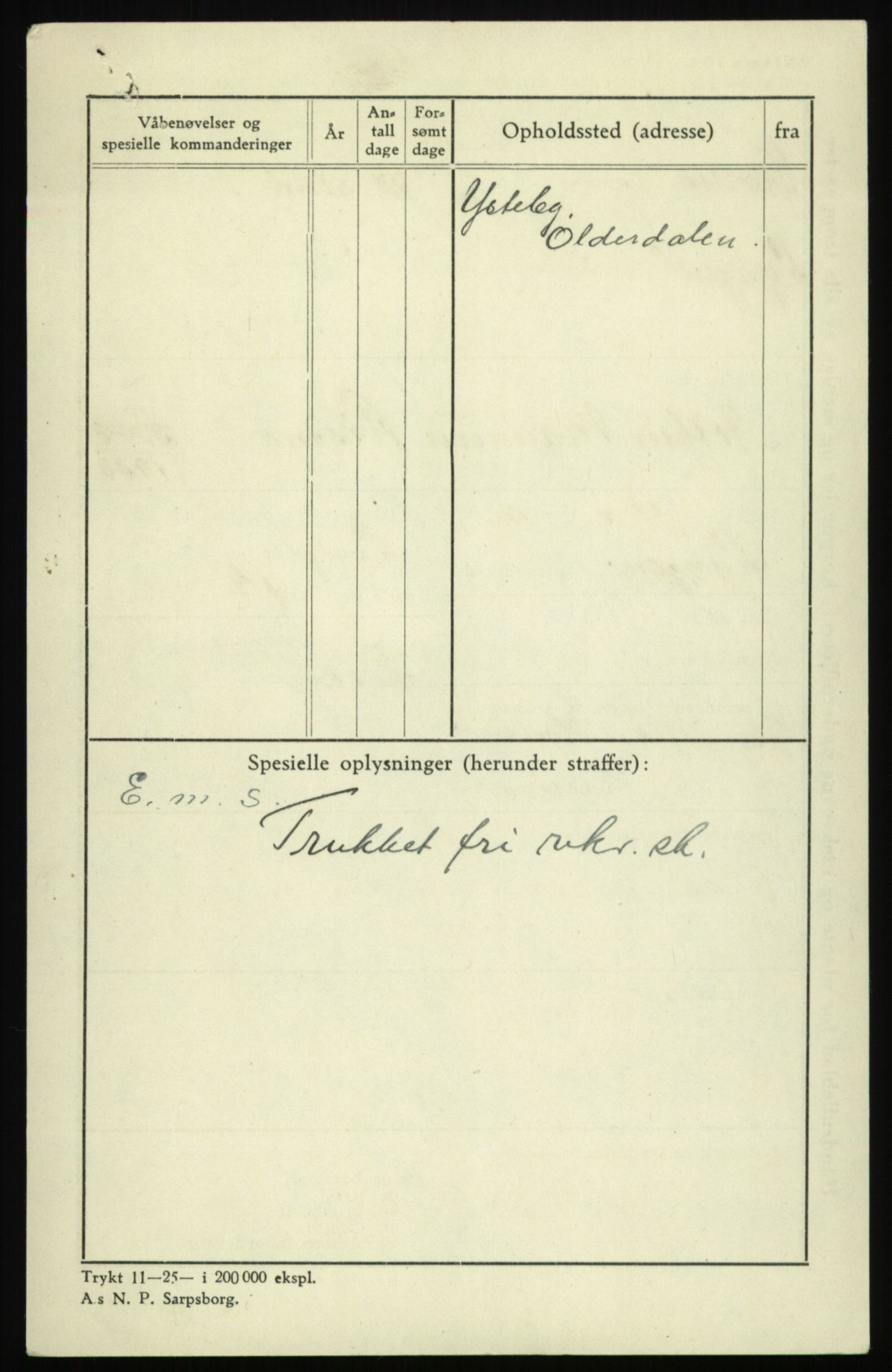 Forsvaret, Troms infanteriregiment nr. 16, AV/RA-RAFA-3146/P/Pa/L0017: Rulleblad for regimentets menige mannskaper, årsklasse 1933, 1933, p. 1096