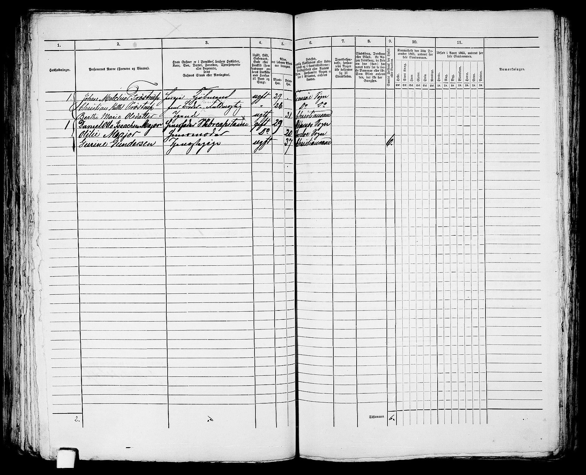 RA, 1865 census for Kristiansand, 1865, p. 1719