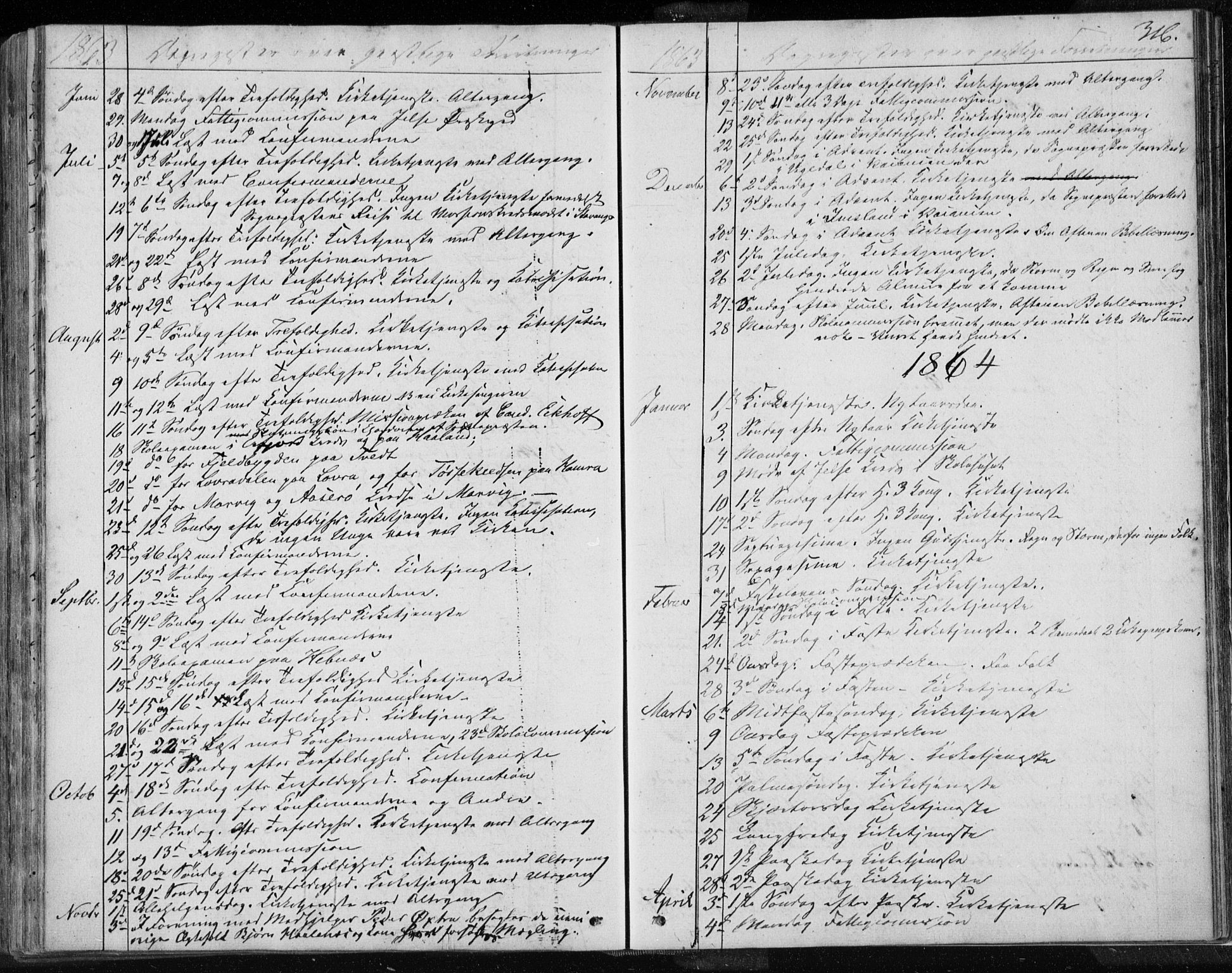 Jelsa sokneprestkontor, SAST/A-101842/01/IV: Parish register (official) no. A 7, 1854-1866, p. 316