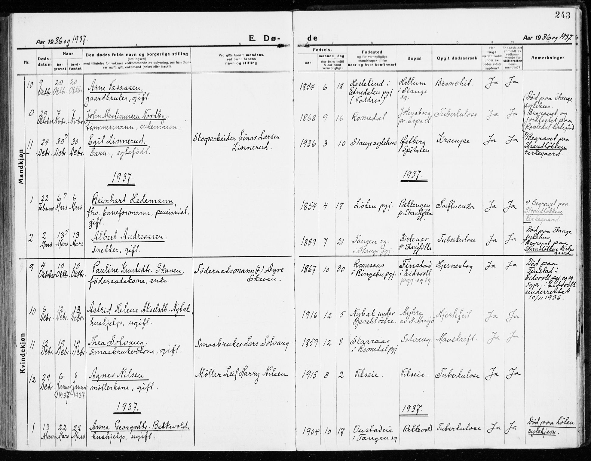 Stange prestekontor, SAH/PREST-002/K/L0025: Parish register (official) no. 25, 1921-1945, p. 243