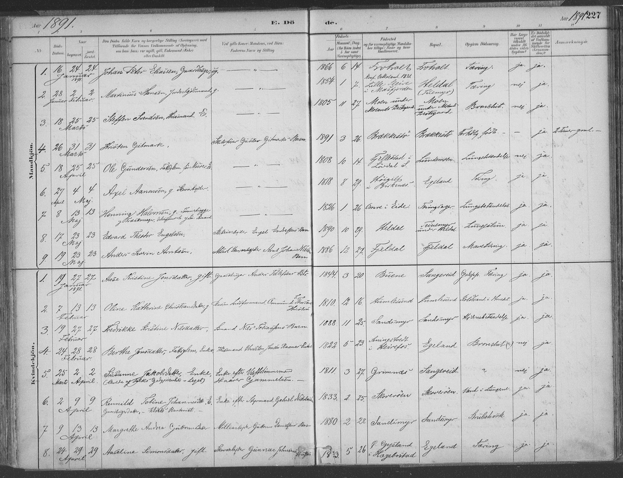 Vestre Moland sokneprestkontor, SAK/1111-0046/F/Fa/Fab/L0009: Parish register (official) no. A 9, 1884-1899, p. 227