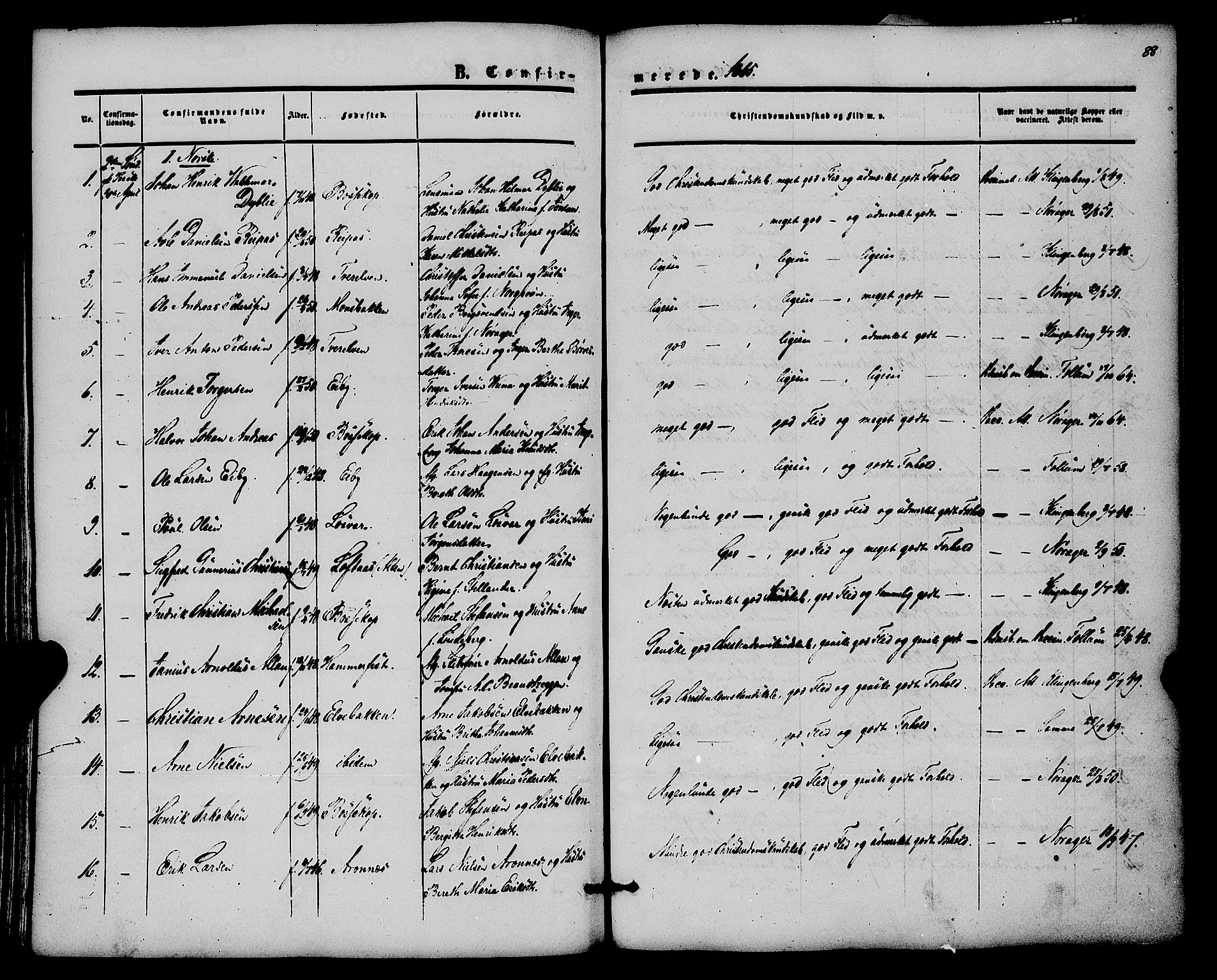 Alta sokneprestkontor, SATØ/S-1338/H/Ha/L0001.kirke: Parish register (official) no. 1, 1858-1878, p. 88