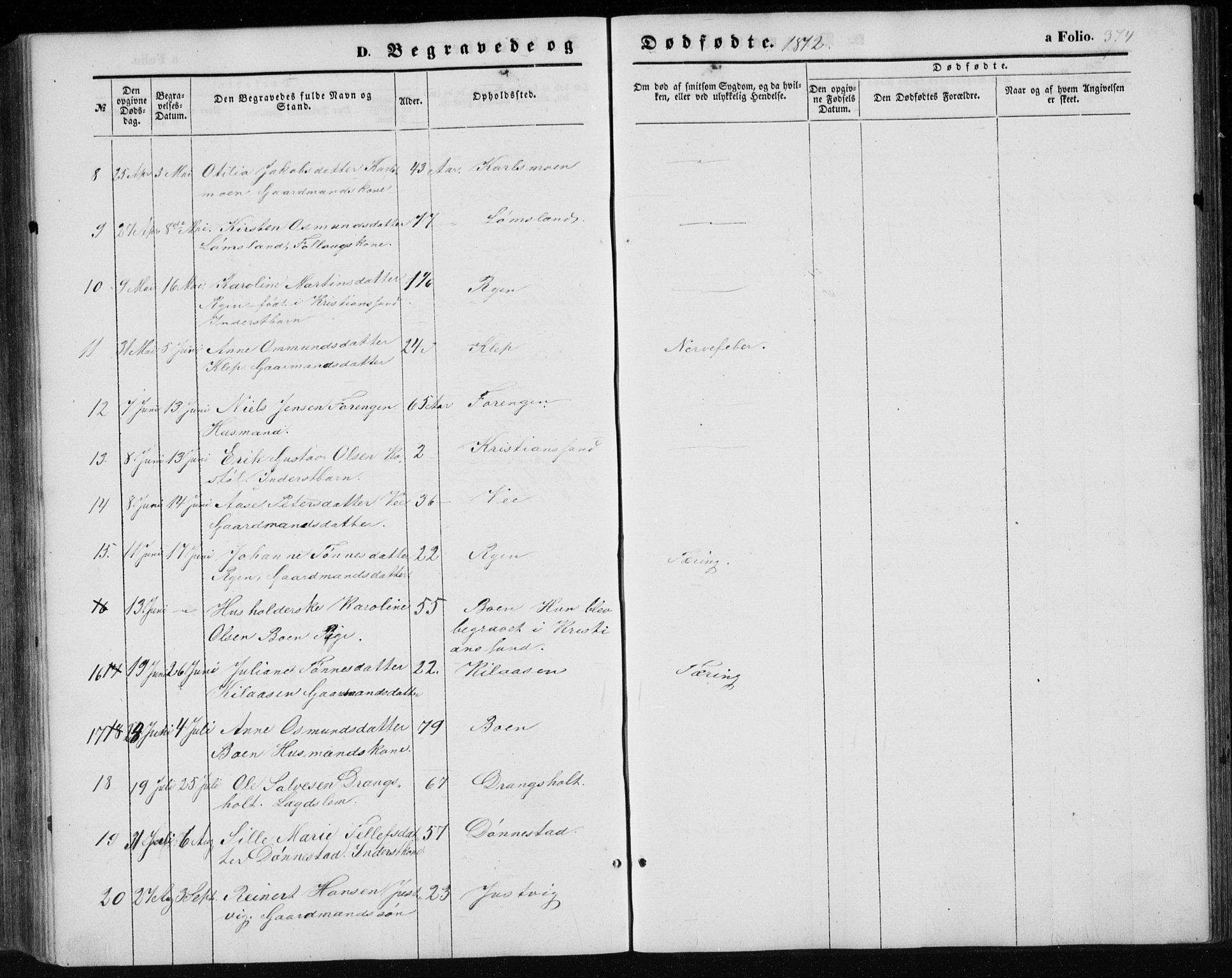 Tveit sokneprestkontor, AV/SAK-1111-0043/F/Fb/L0003: Parish register (copy) no. B 3, 1854-1886, p. 374