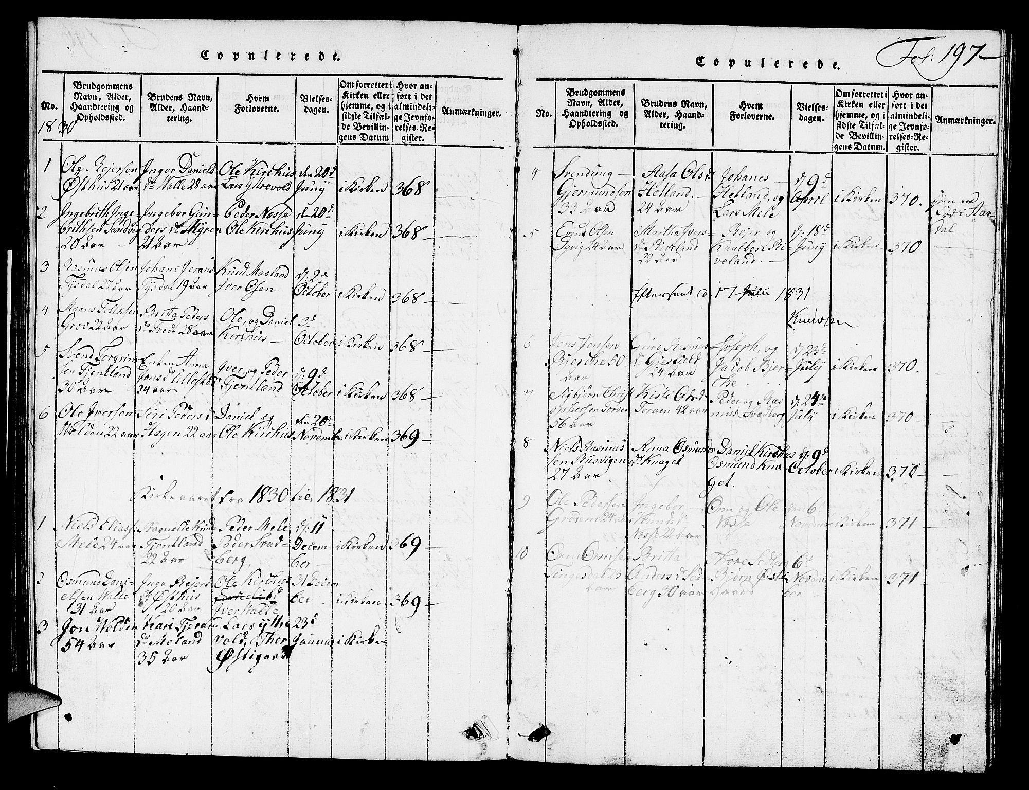 Hjelmeland sokneprestkontor, SAST/A-101843/01/V/L0002: Parish register (copy) no. B 2, 1816-1841, p. 197