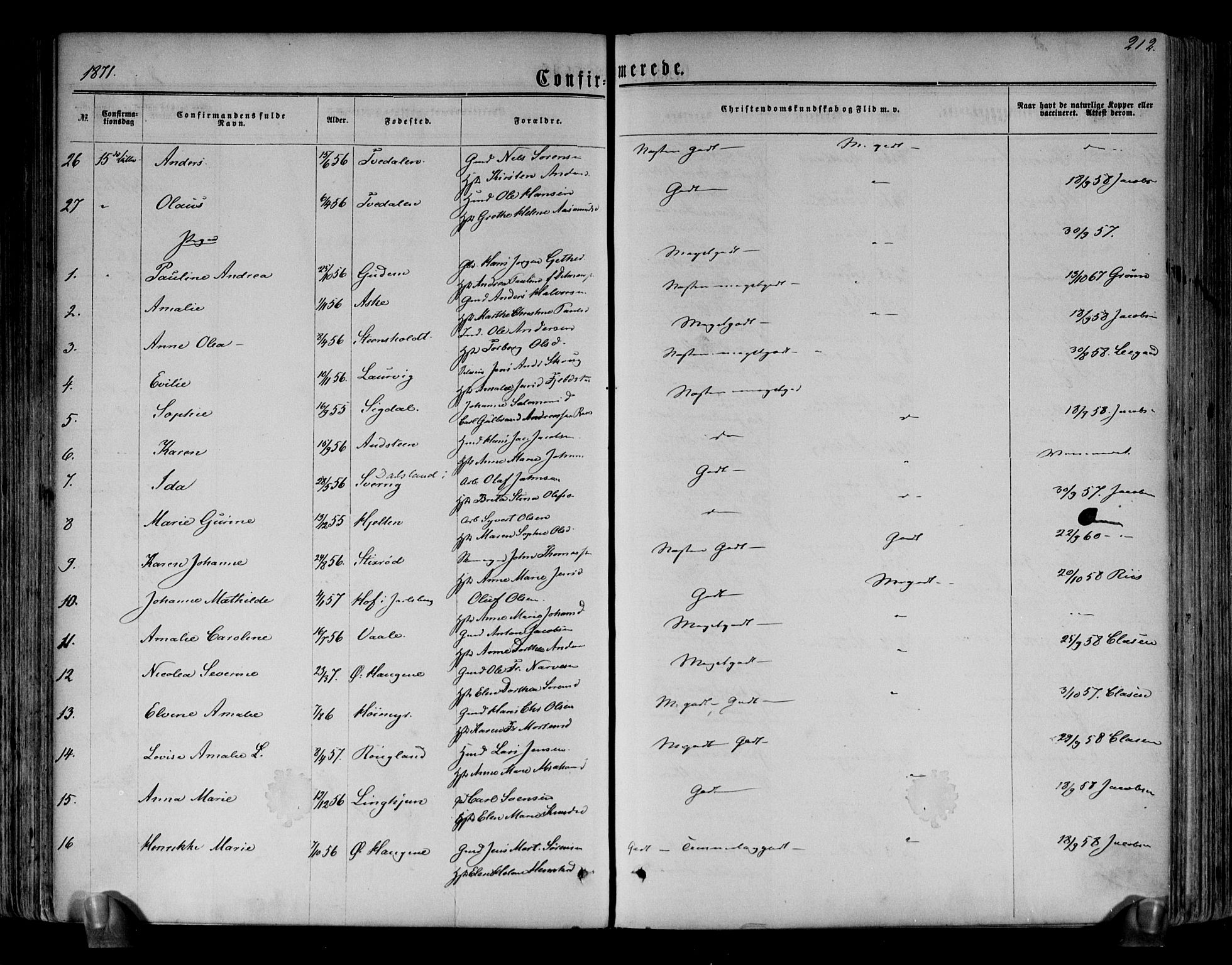 Brunlanes kirkebøker, AV/SAKO-A-342/F/Fa/L0005: Parish register (official) no. I 5, 1862-1877, p. 212