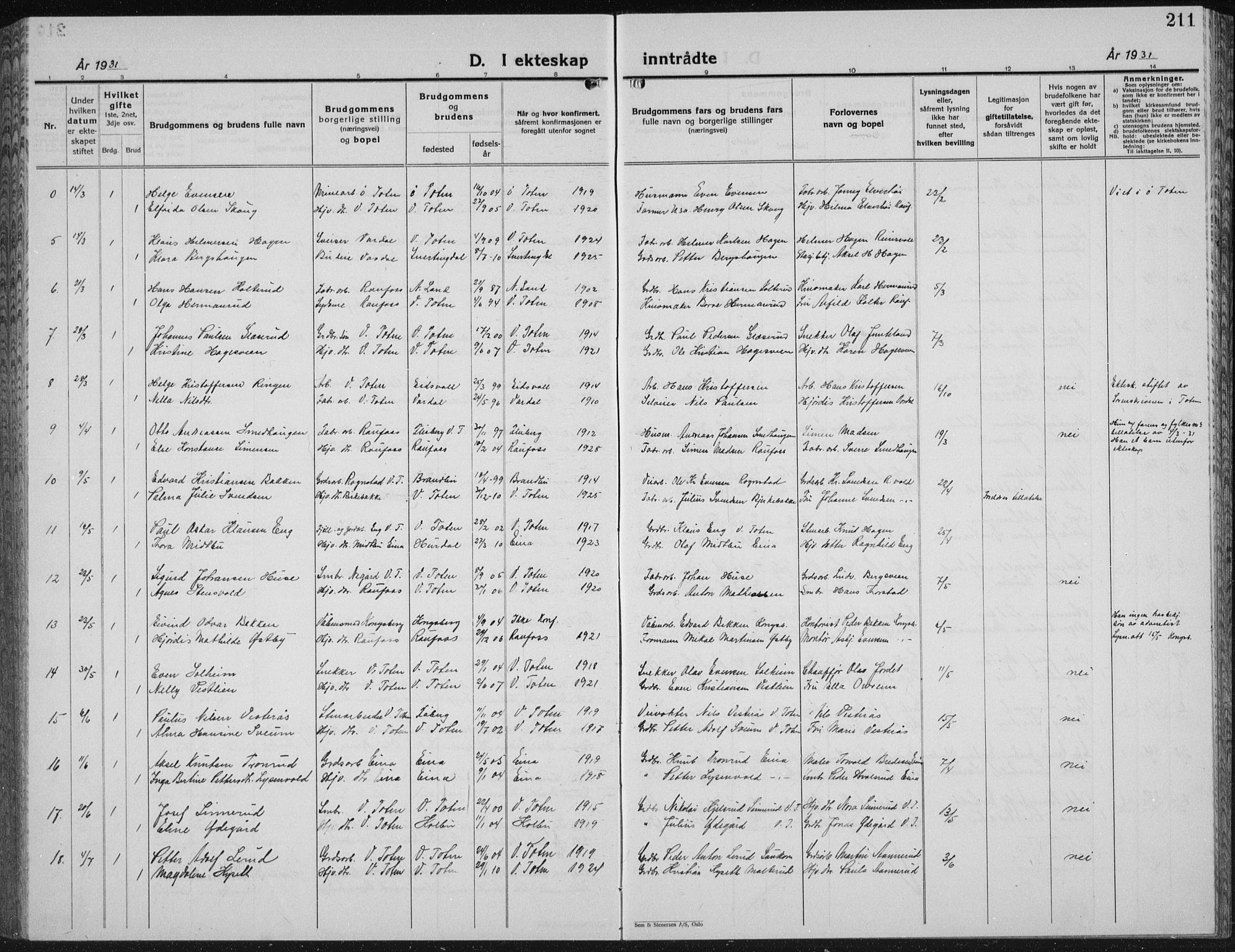 Vestre Toten prestekontor, SAH/PREST-108/H/Ha/Hab/L0018: Parish register (copy) no. 18, 1928-1941, p. 211