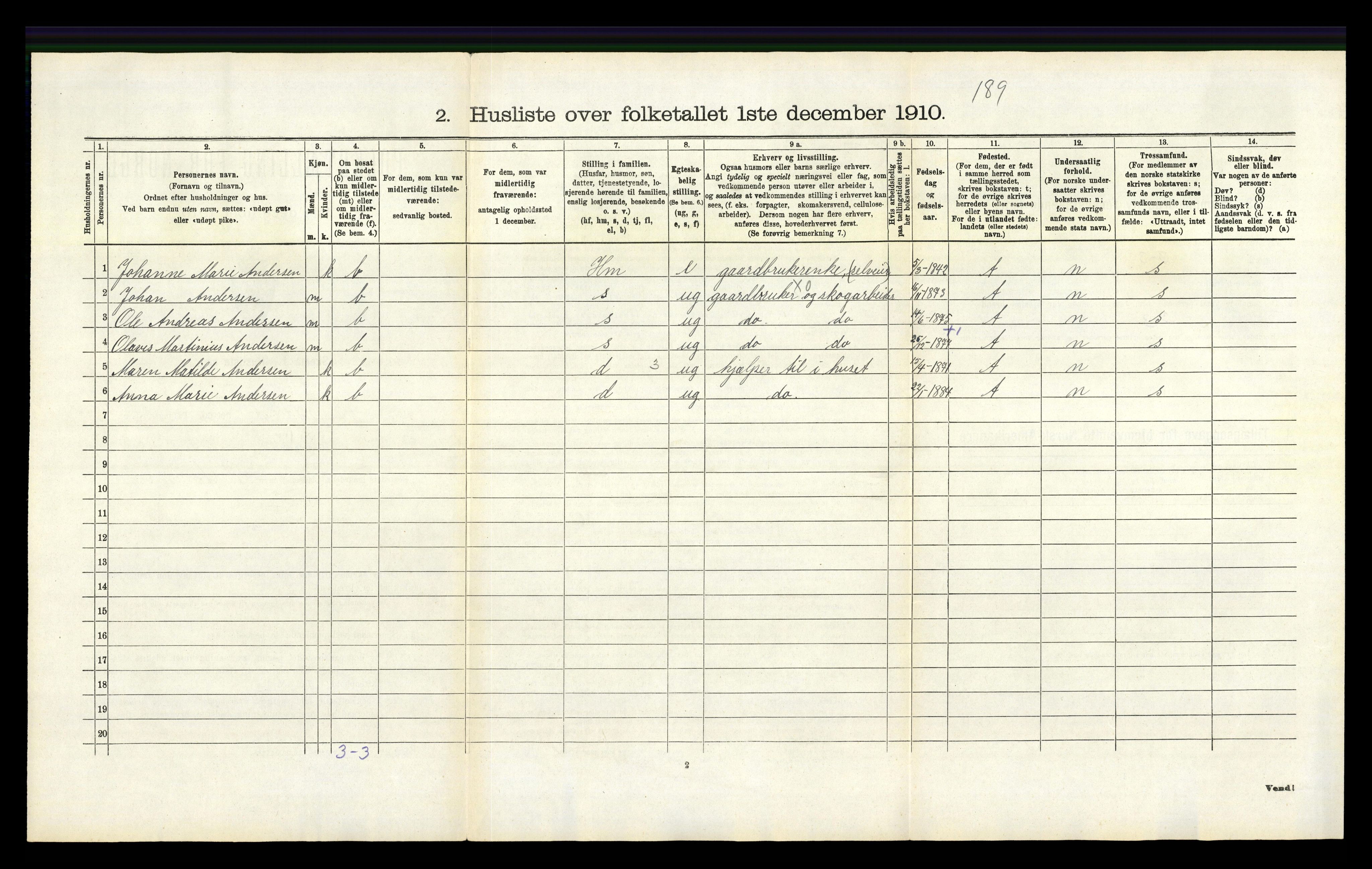 RA, 1910 census for Brunlanes, 1910, p. 586