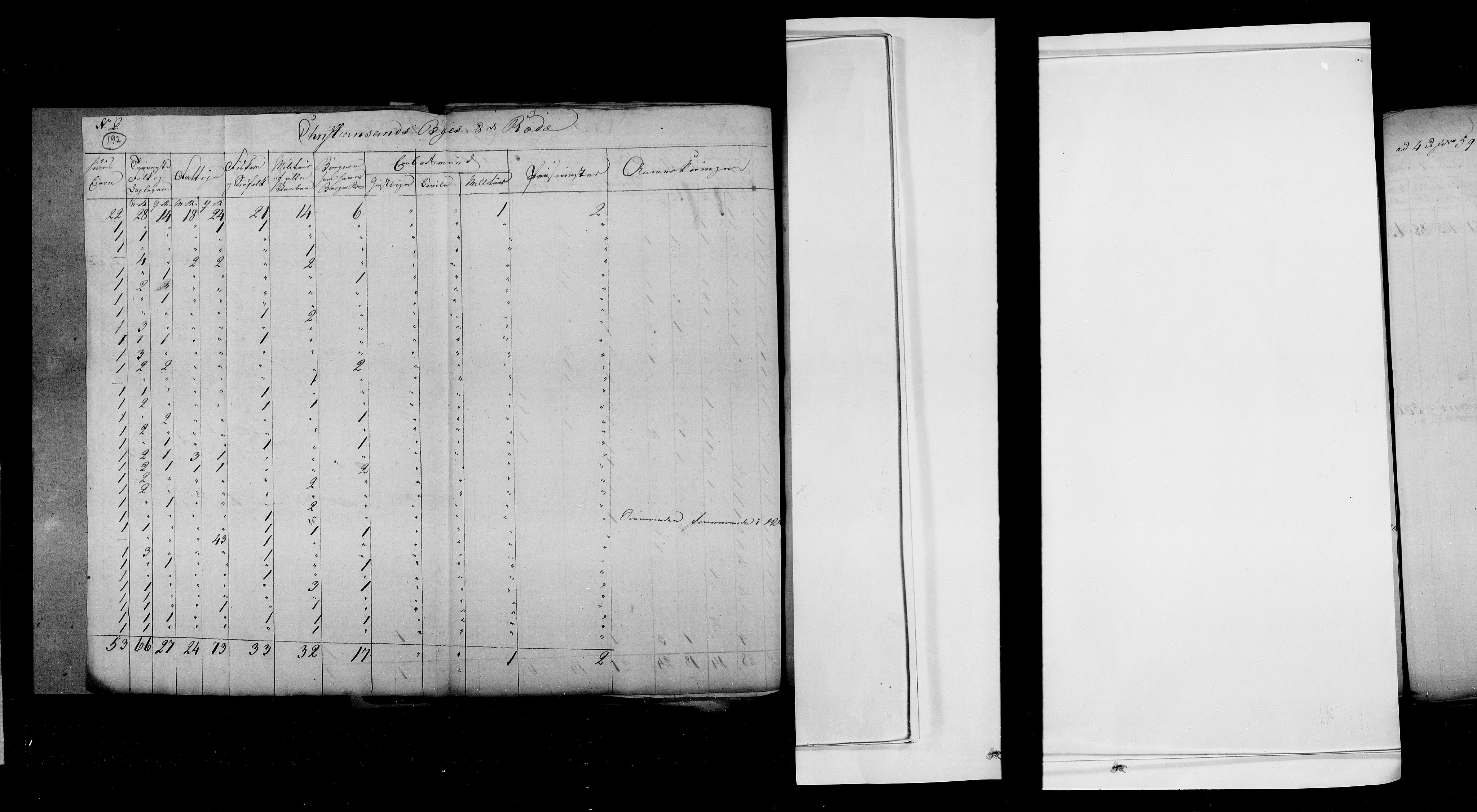 RA, Census 1815, vol. 3: Tromsø stift and cities, 1815, p. 130