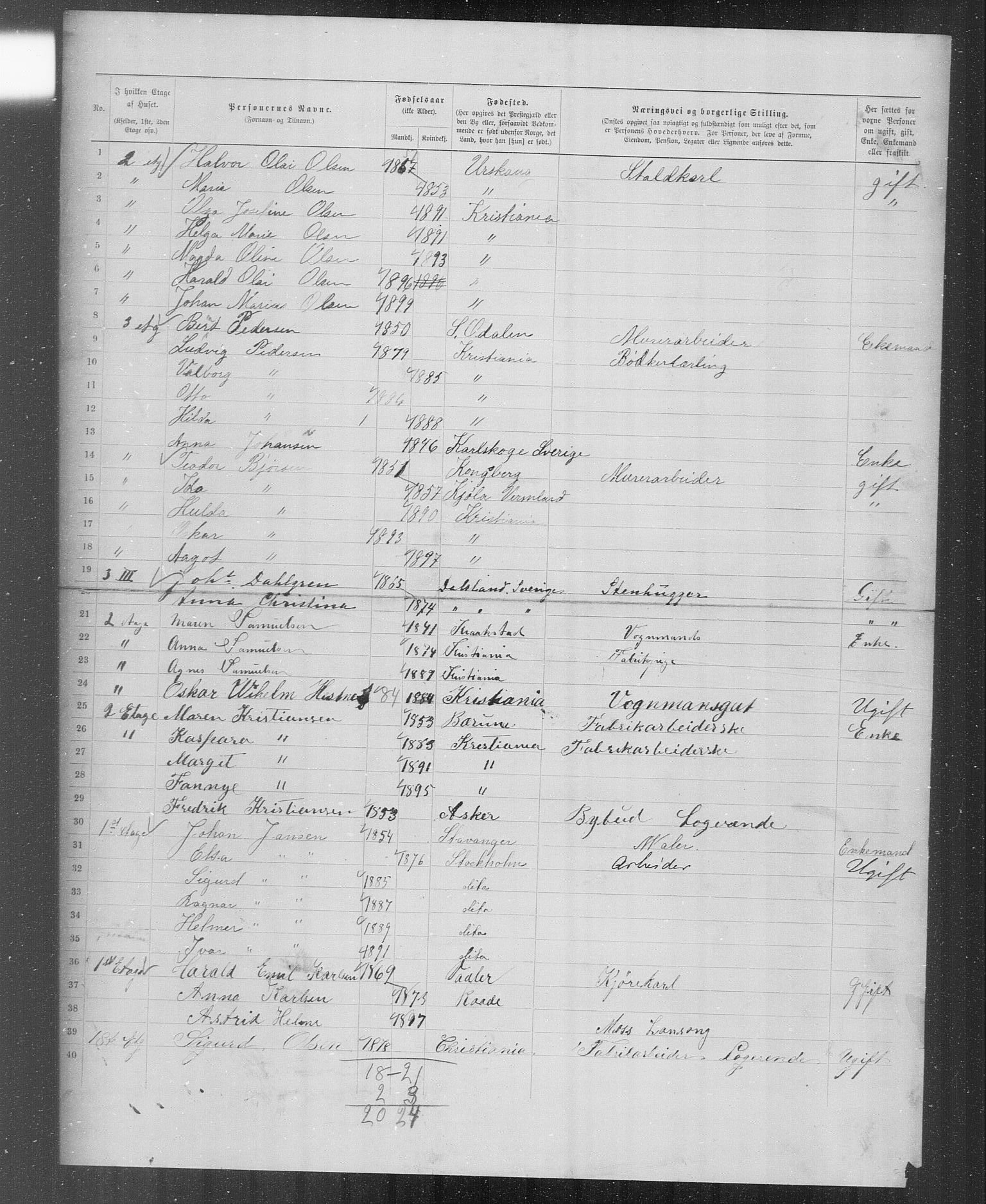 OBA, Municipal Census 1899 for Kristiania, 1899, p. 4506