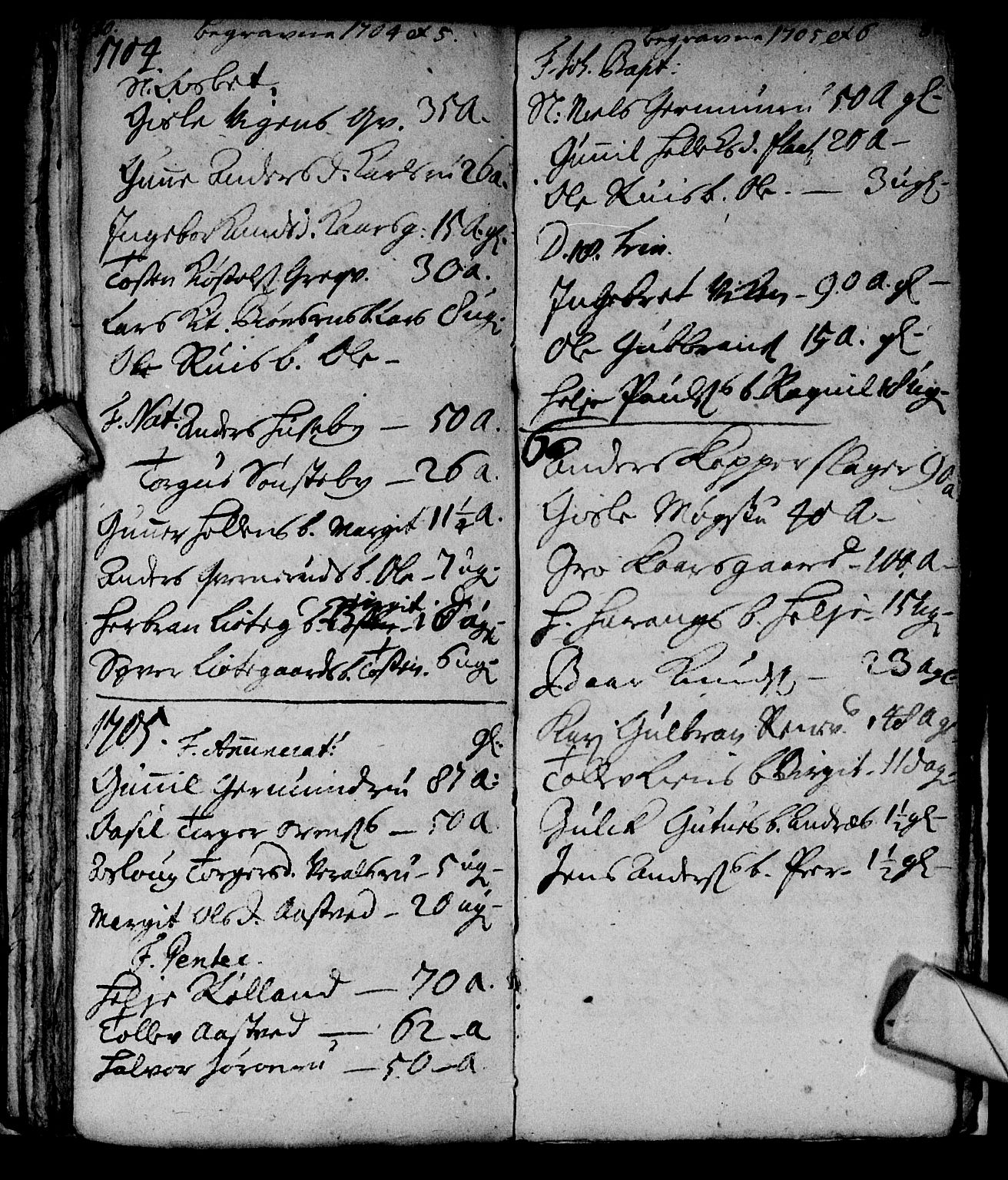 Nore kirkebøker, SAKO/A-238/F/Fc/L0001: Parish register (official) no. III 1, 1696-1714, p. 80-81