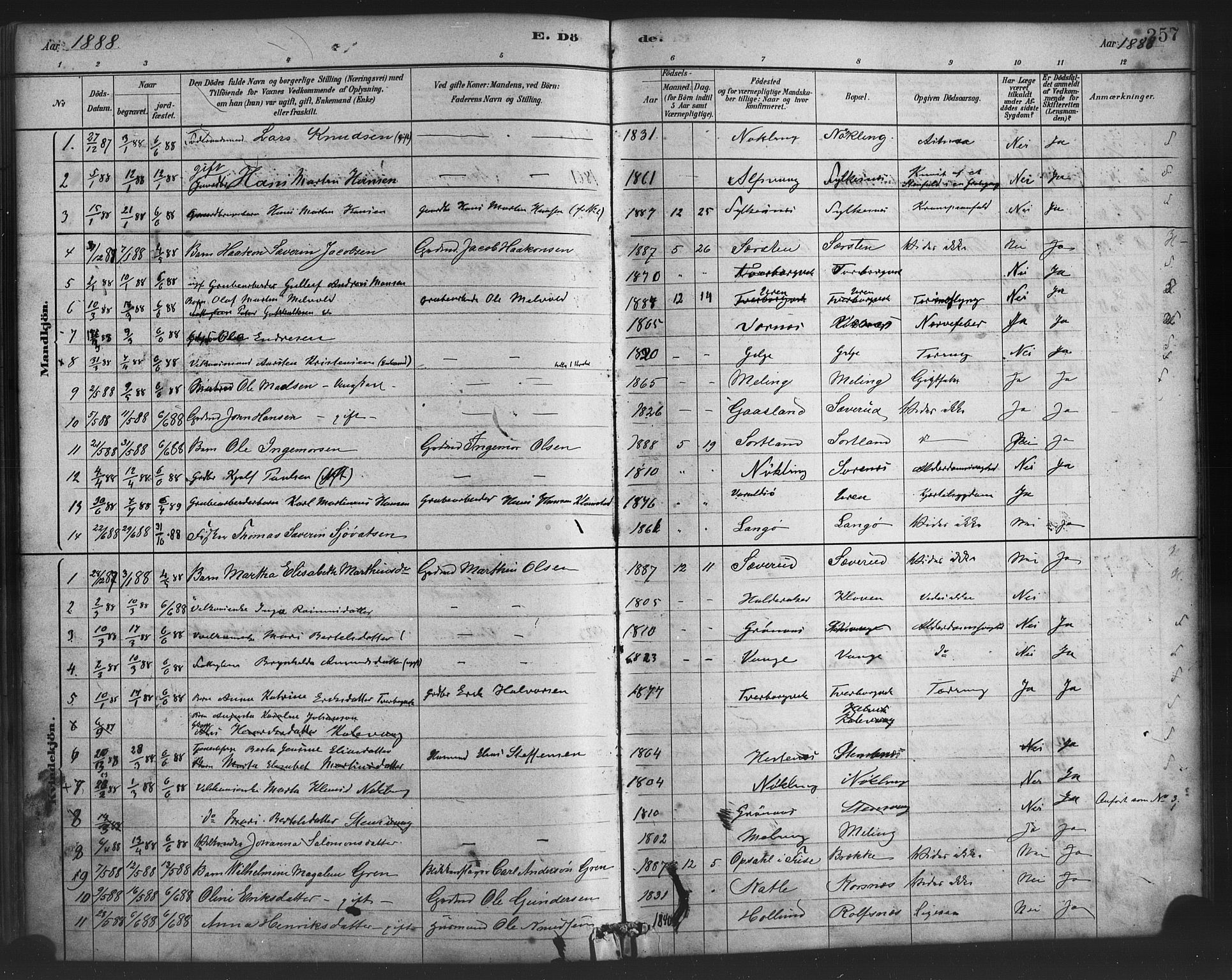 Finnås sokneprestembete, SAB/A-99925/H/Ha/Haa/Haac/L0001: Parish register (official) no. C 1, 1881-1894, p. 257