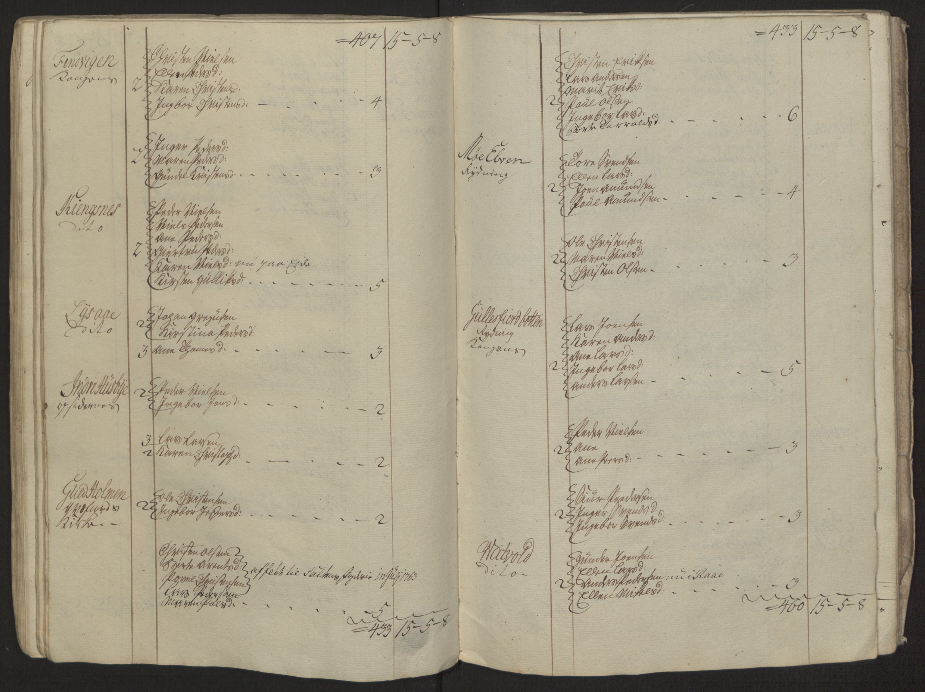 Rentekammeret inntil 1814, Reviderte regnskaper, Fogderegnskap, AV/RA-EA-4092/R68/L4845: Ekstraskatten Senja og Troms, 1762-1765, p. 298