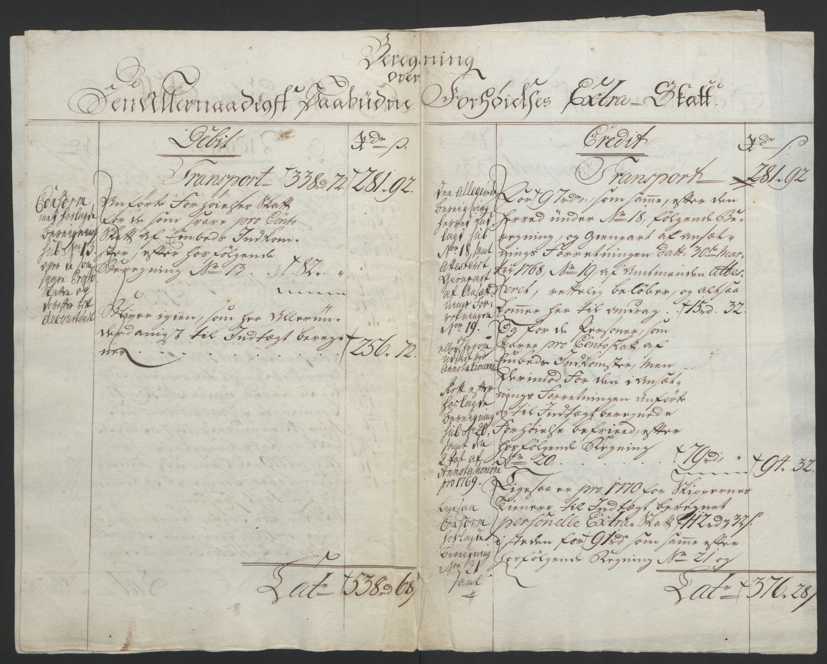 Rentekammeret inntil 1814, Reviderte regnskaper, Fogderegnskap, AV/RA-EA-4092/R65/L4573: Ekstraskatten Helgeland, 1762-1772, p. 316