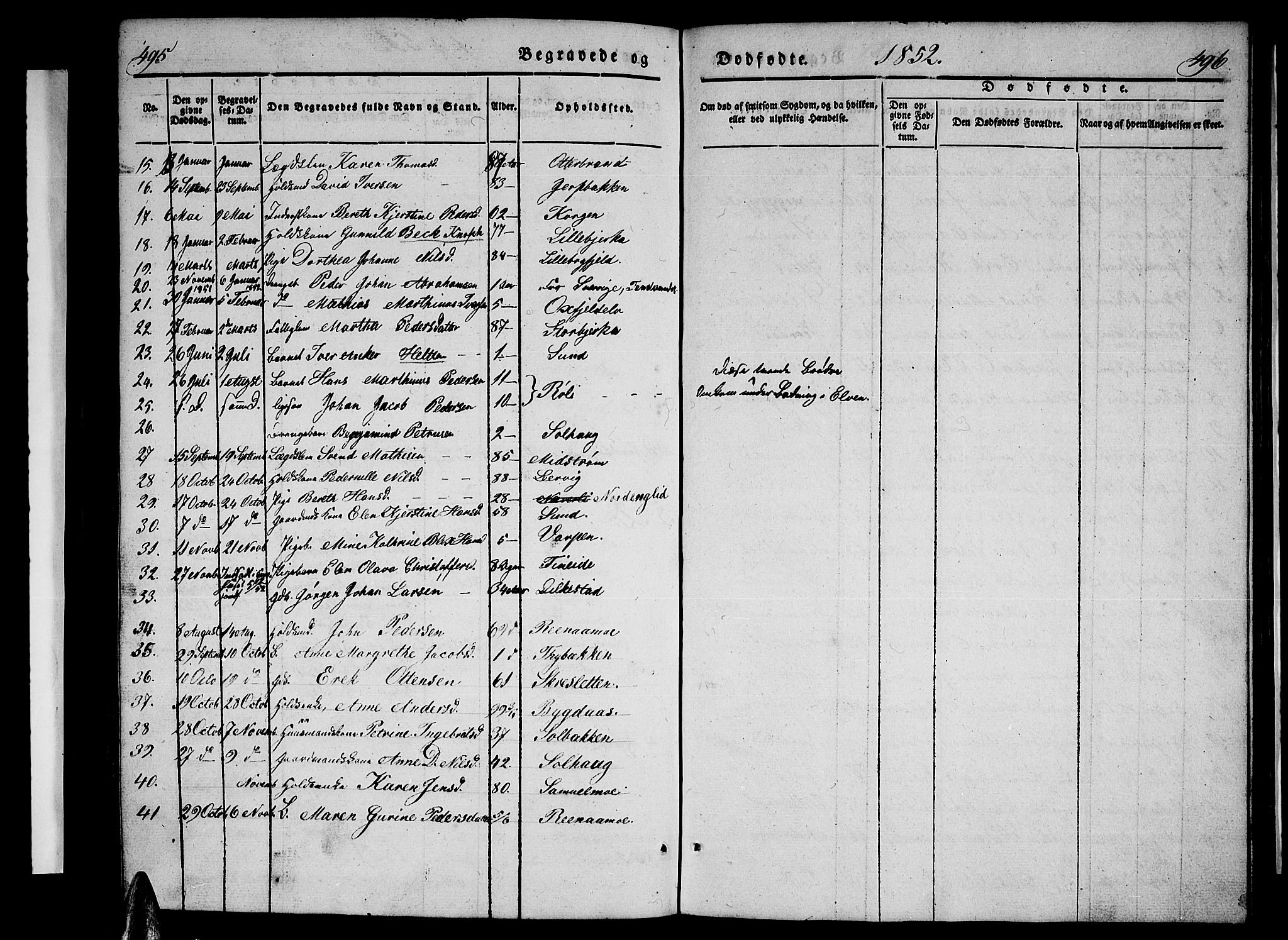 Ministerialprotokoller, klokkerbøker og fødselsregistre - Nordland, AV/SAT-A-1459/825/L0364: Parish register (copy) no. 825C01, 1841-1863, p. 495-496