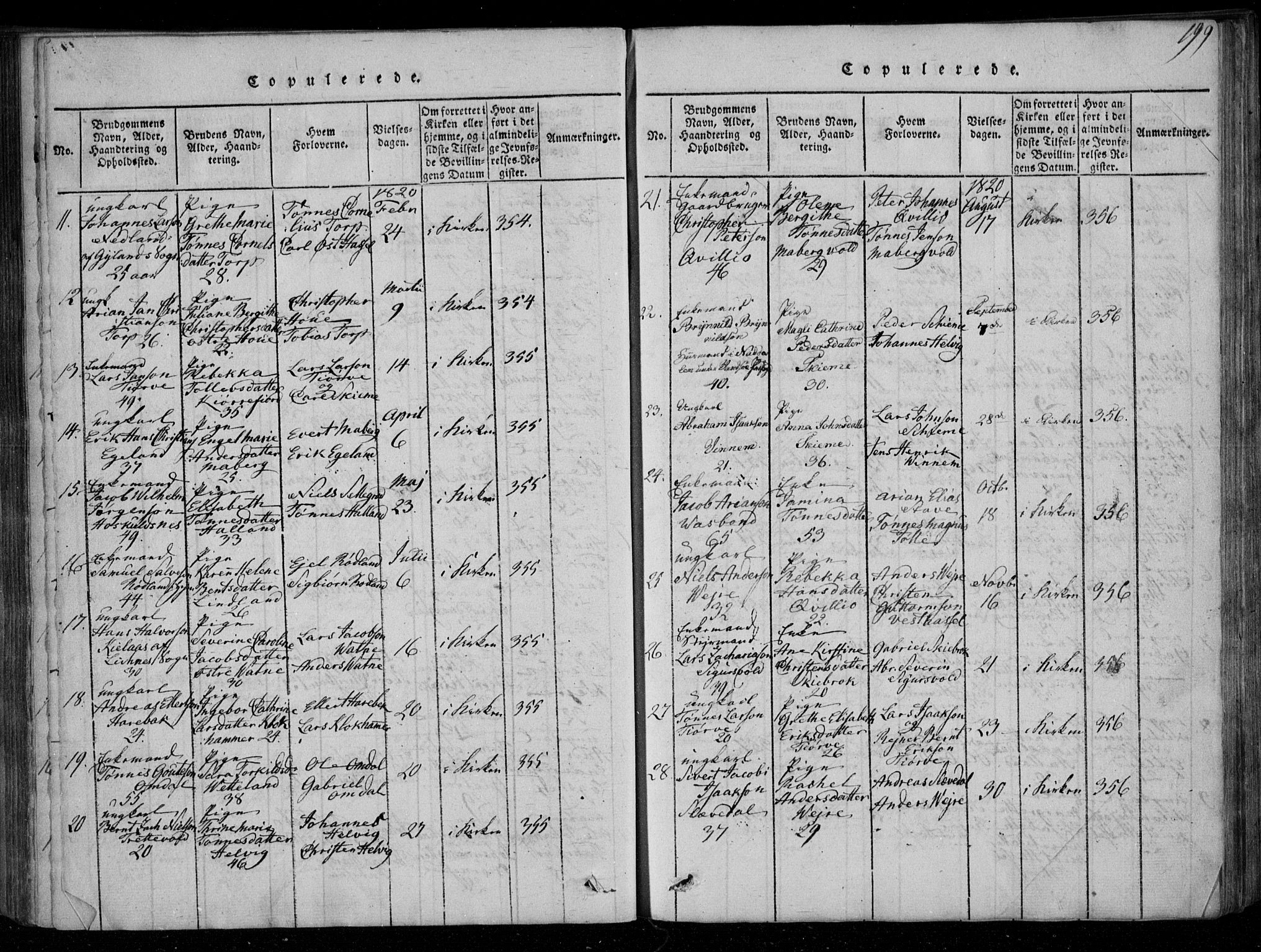 Lista sokneprestkontor, AV/SAK-1111-0027/F/Fa/L0007: Parish register (official) no. A 7, 1816-1823, p. 199