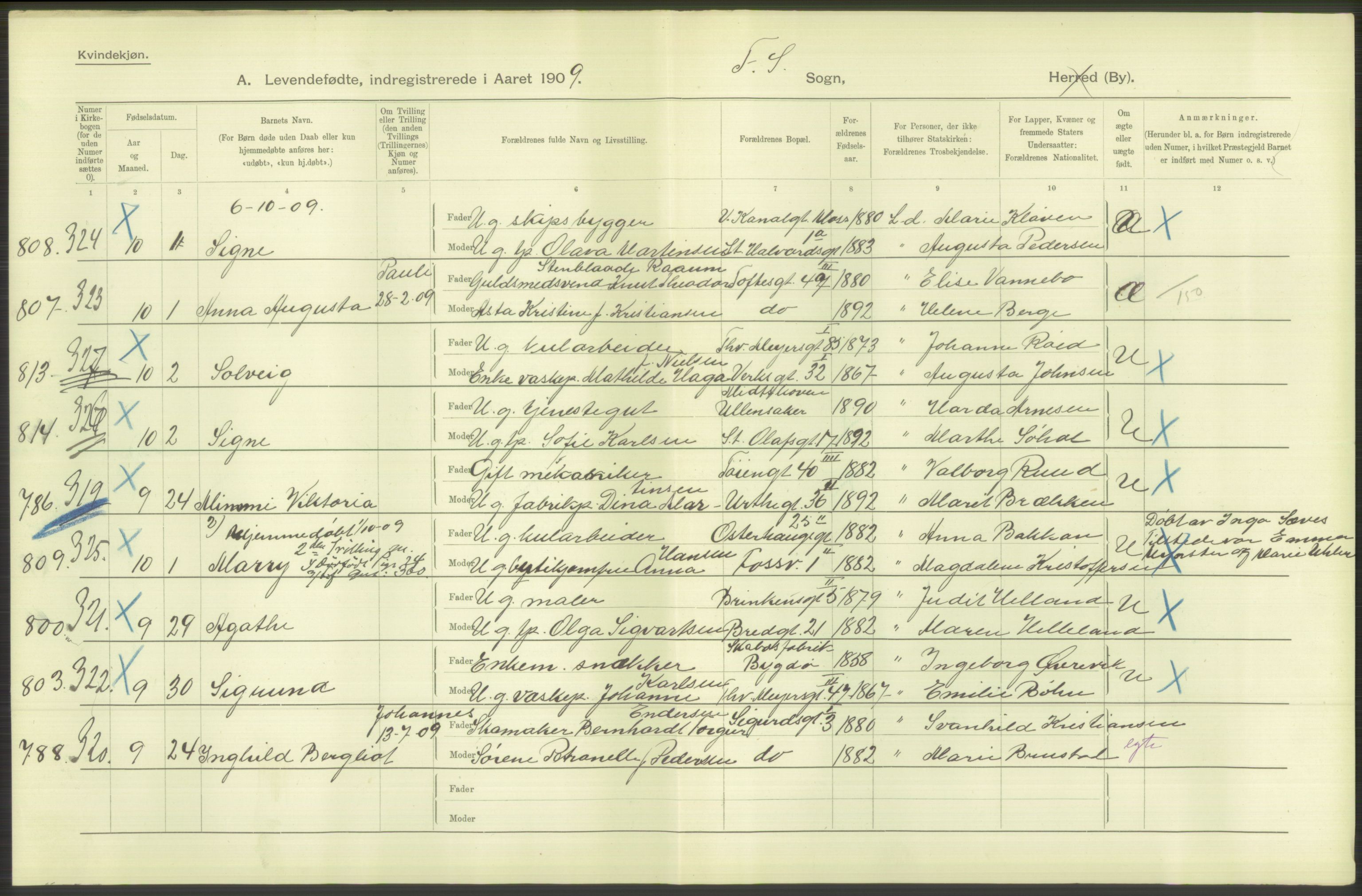 Statistisk sentralbyrå, Sosiodemografiske emner, Befolkning, RA/S-2228/D/Df/Dfa/Dfag/L0007: Kristiania: Levendefødte menn og kvinner., 1909, p. 490