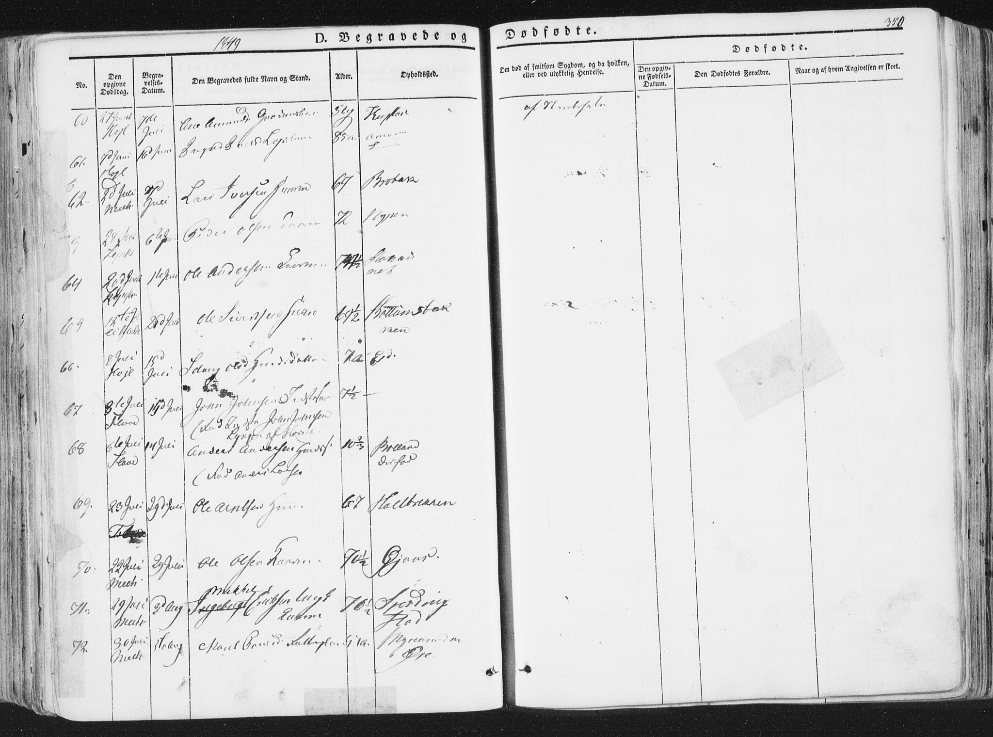Ministerialprotokoller, klokkerbøker og fødselsregistre - Sør-Trøndelag, SAT/A-1456/691/L1074: Parish register (official) no. 691A06, 1842-1852, p. 350