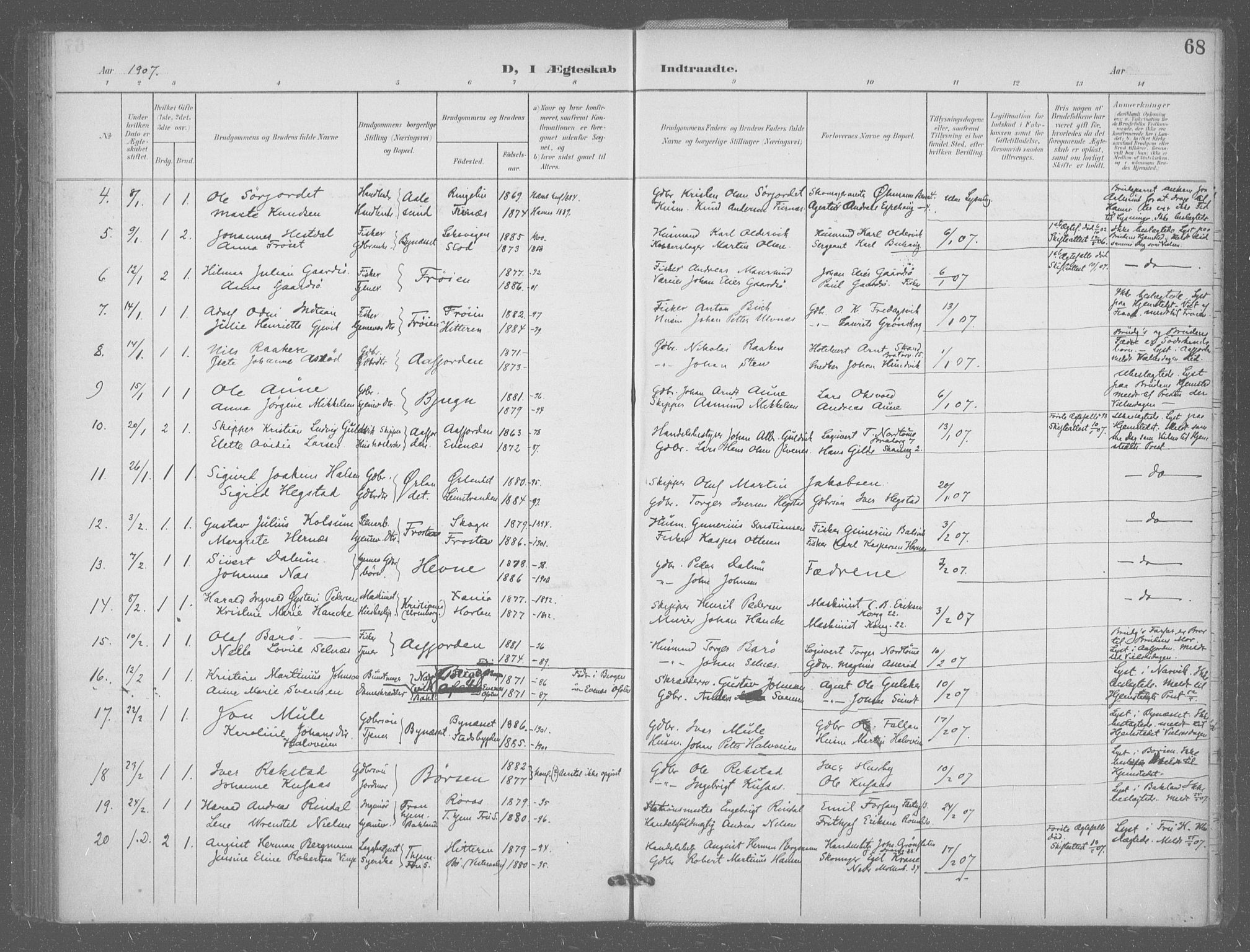 Ministerialprotokoller, klokkerbøker og fødselsregistre - Sør-Trøndelag, SAT/A-1456/601/L0077: Curate's parish register no. 601B10, 1900-1907, p. 68
