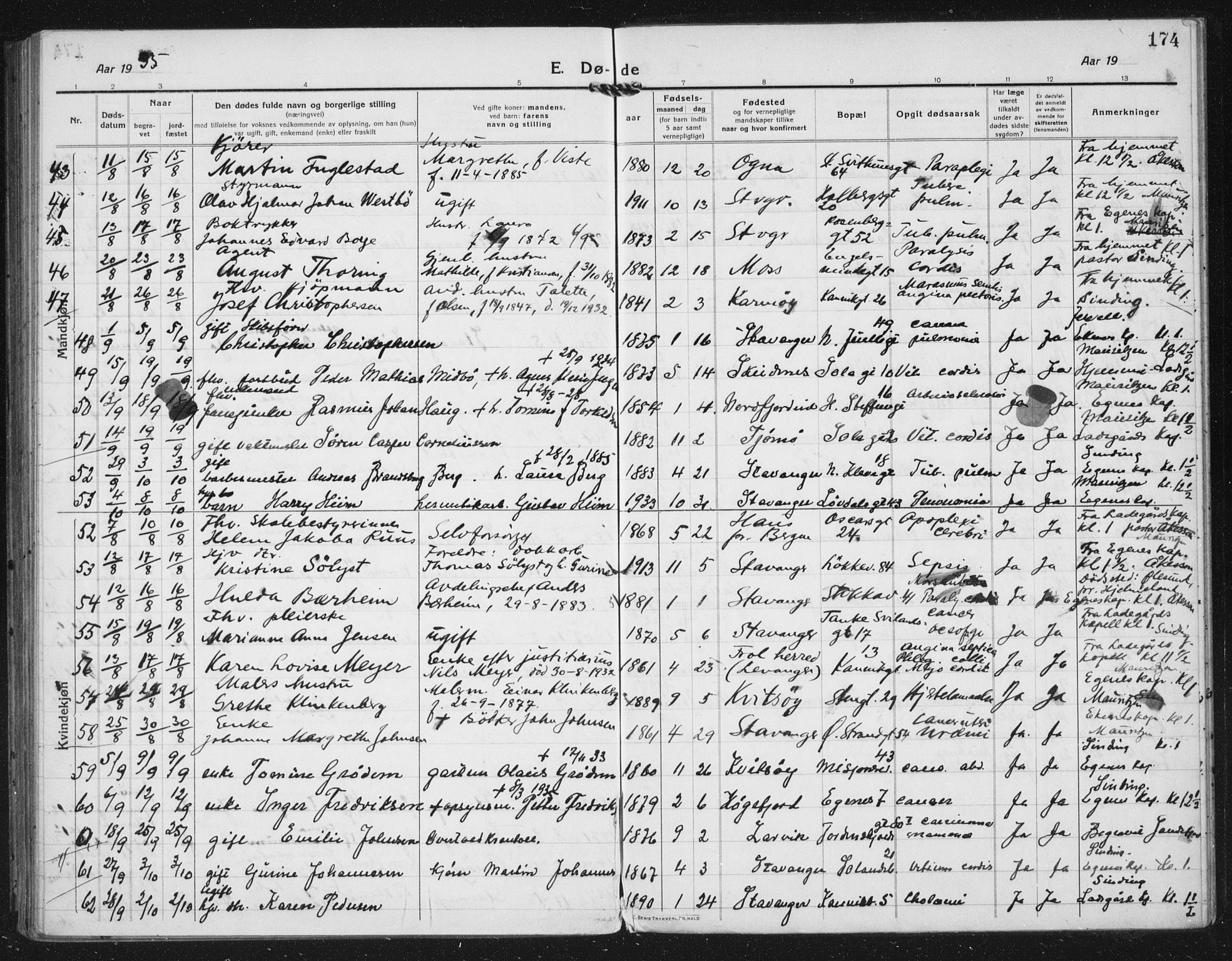 Domkirken sokneprestkontor, AV/SAST-A-101812/002/A/L0017: Parish register (official) no. A 36, 1917-1938, p. 174