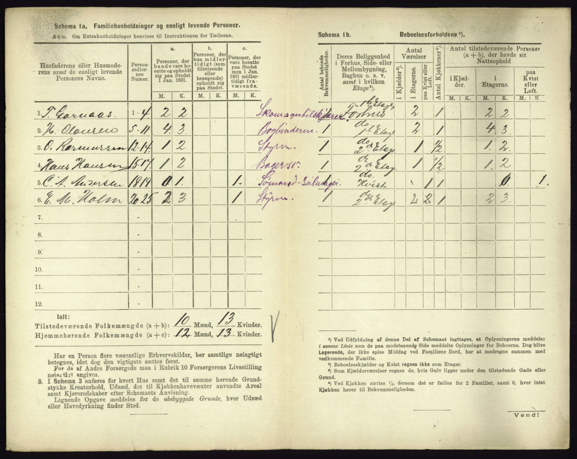 RA, 1891 census for 0705 Tønsberg, 1891, p. 391