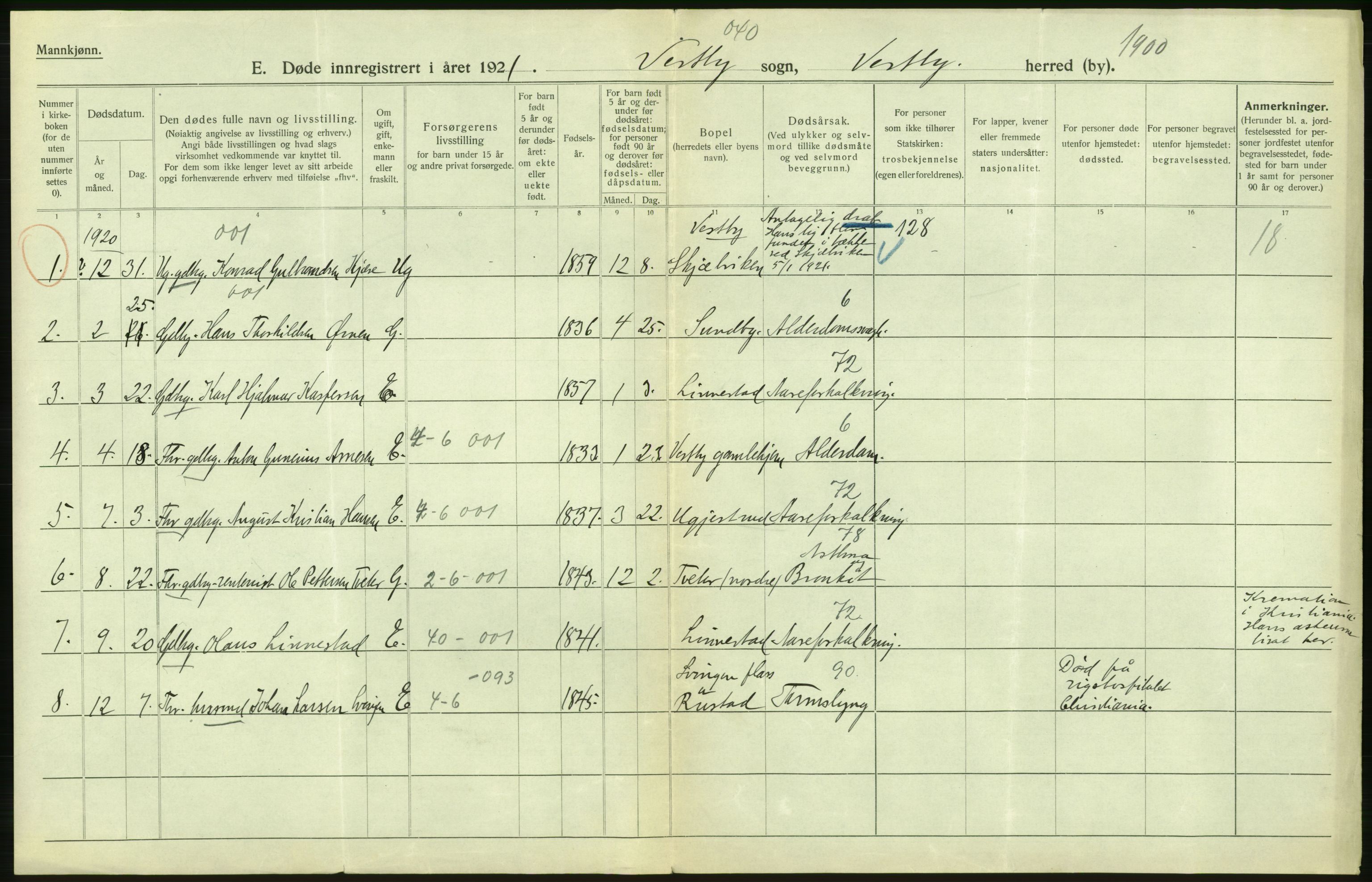 Statistisk sentralbyrå, Sosiodemografiske emner, Befolkning, AV/RA-S-2228/D/Df/Dfc/Dfca/L0007: Akershus fylke: Døde. Bygder og byer., 1921, p. 250