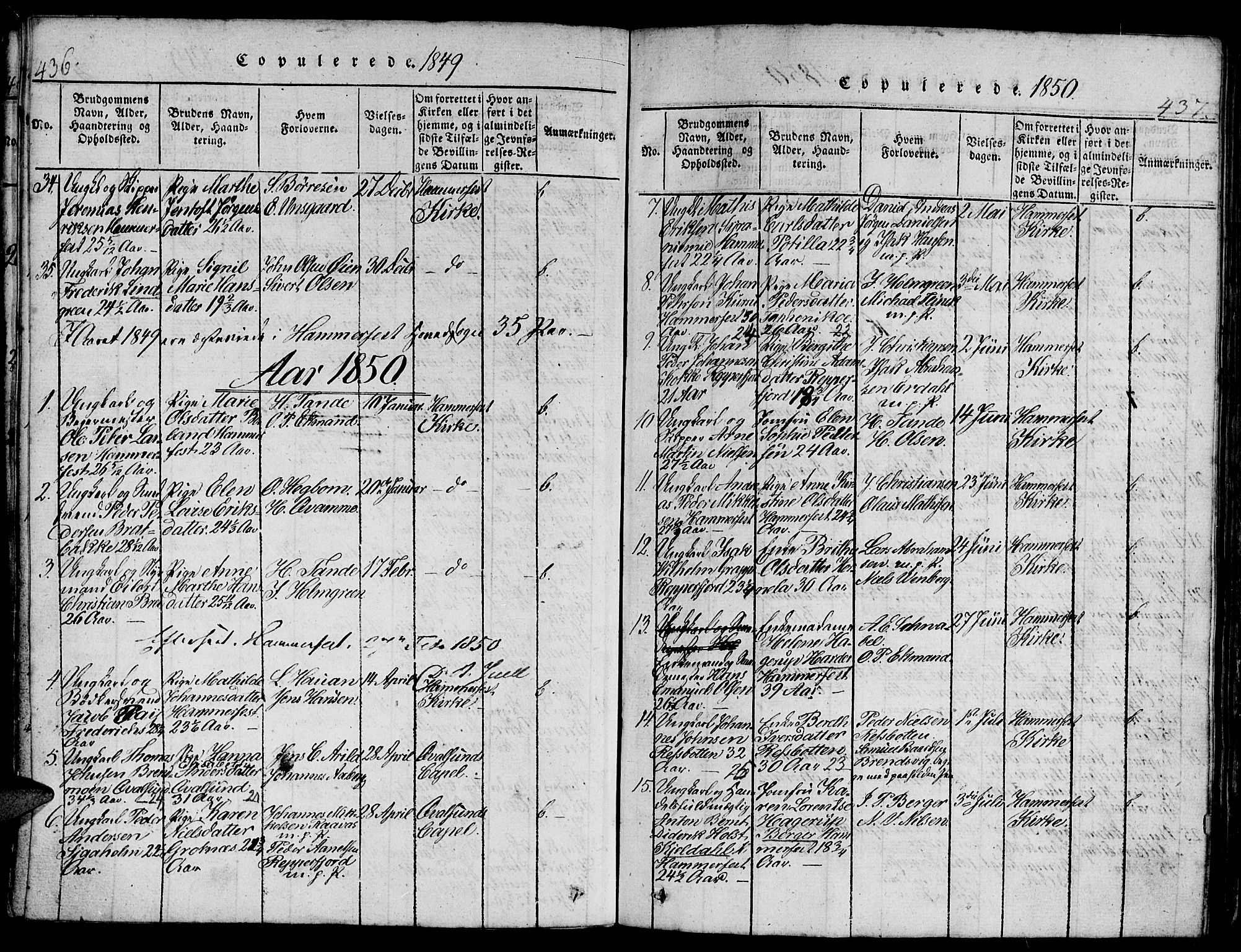 Hammerfest sokneprestkontor, SATØ/S-1347/H/Hb/L0001.klokk: Parish register (copy) no. 1, 1822-1850, p. 436-437