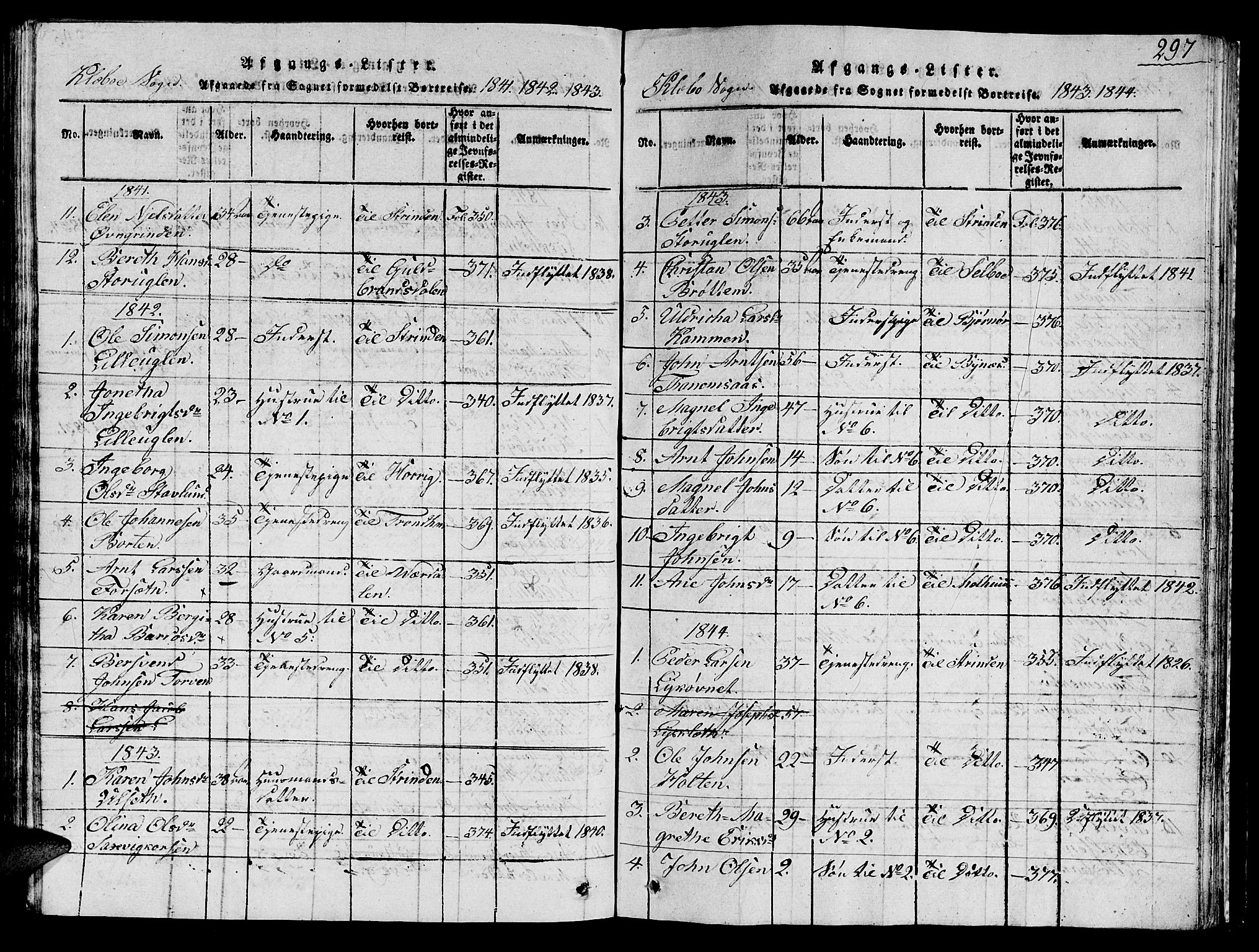 Ministerialprotokoller, klokkerbøker og fødselsregistre - Sør-Trøndelag, SAT/A-1456/618/L0450: Parish register (copy) no. 618C01, 1816-1865, p. 297