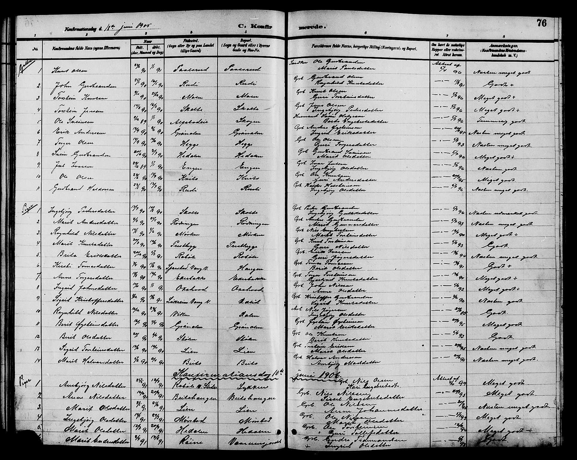 Øystre Slidre prestekontor, AV/SAH-PREST-138/H/Ha/Hab/L0004: Parish register (copy) no. 4, 1887-1907, p. 76b