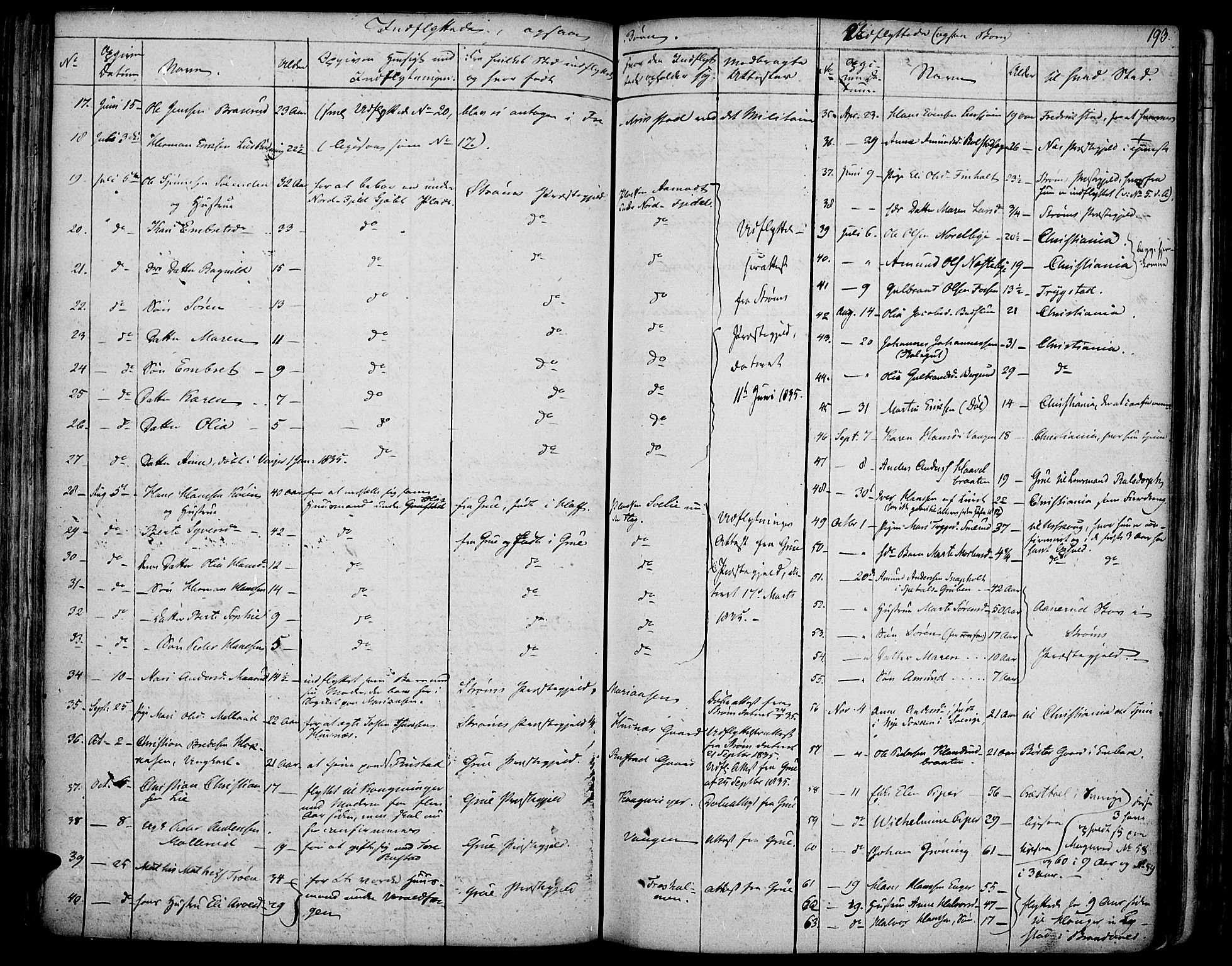 Vinger prestekontor, SAH/PREST-024/H/Ha/Haa/L0007: Parish register (official) no. 7, 1826-1839, p. 193
