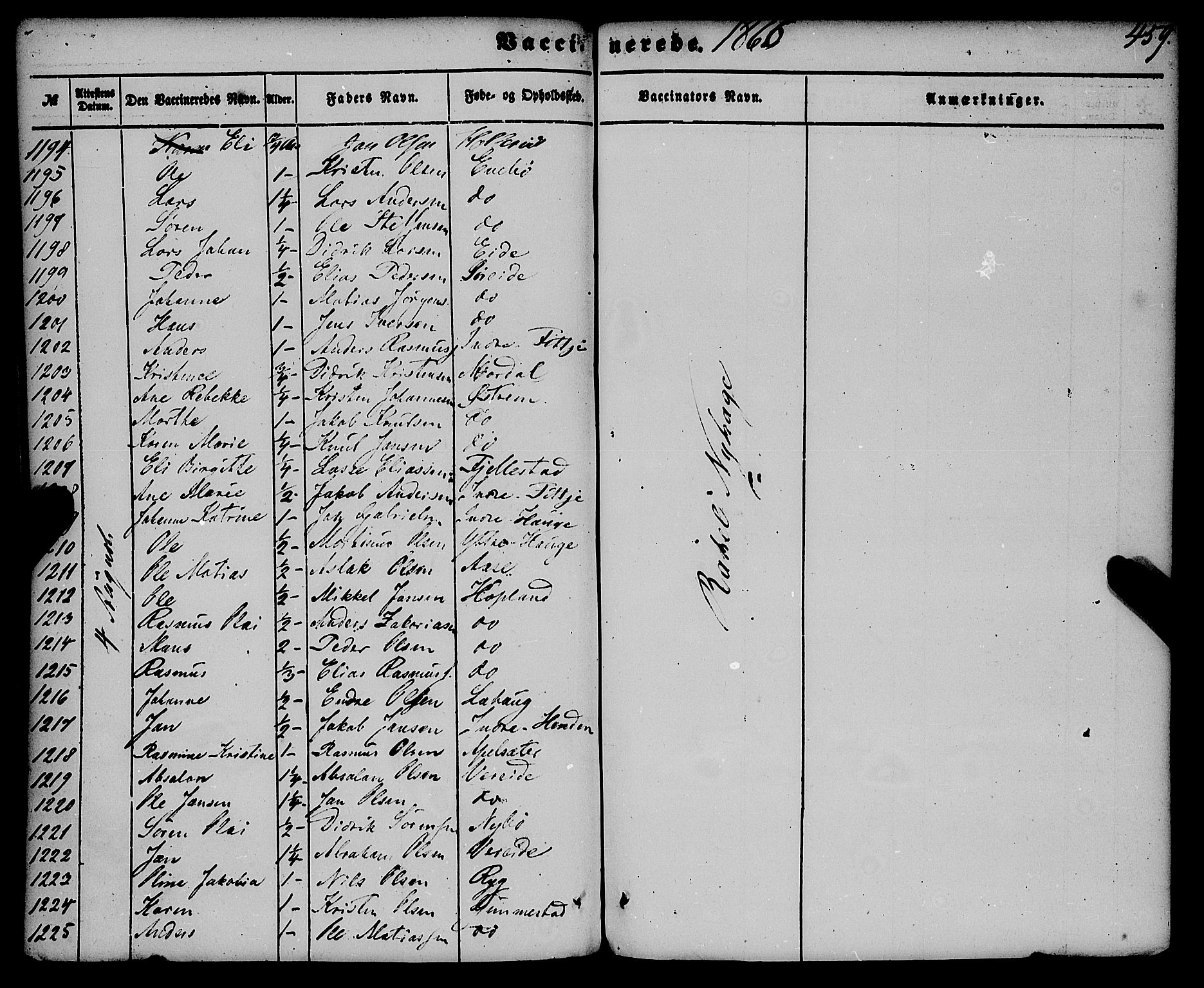 Gloppen sokneprestembete, SAB/A-80101/H/Haa/Haaa/L0009: Parish register (official) no. A 9, 1855-1870, p. 459