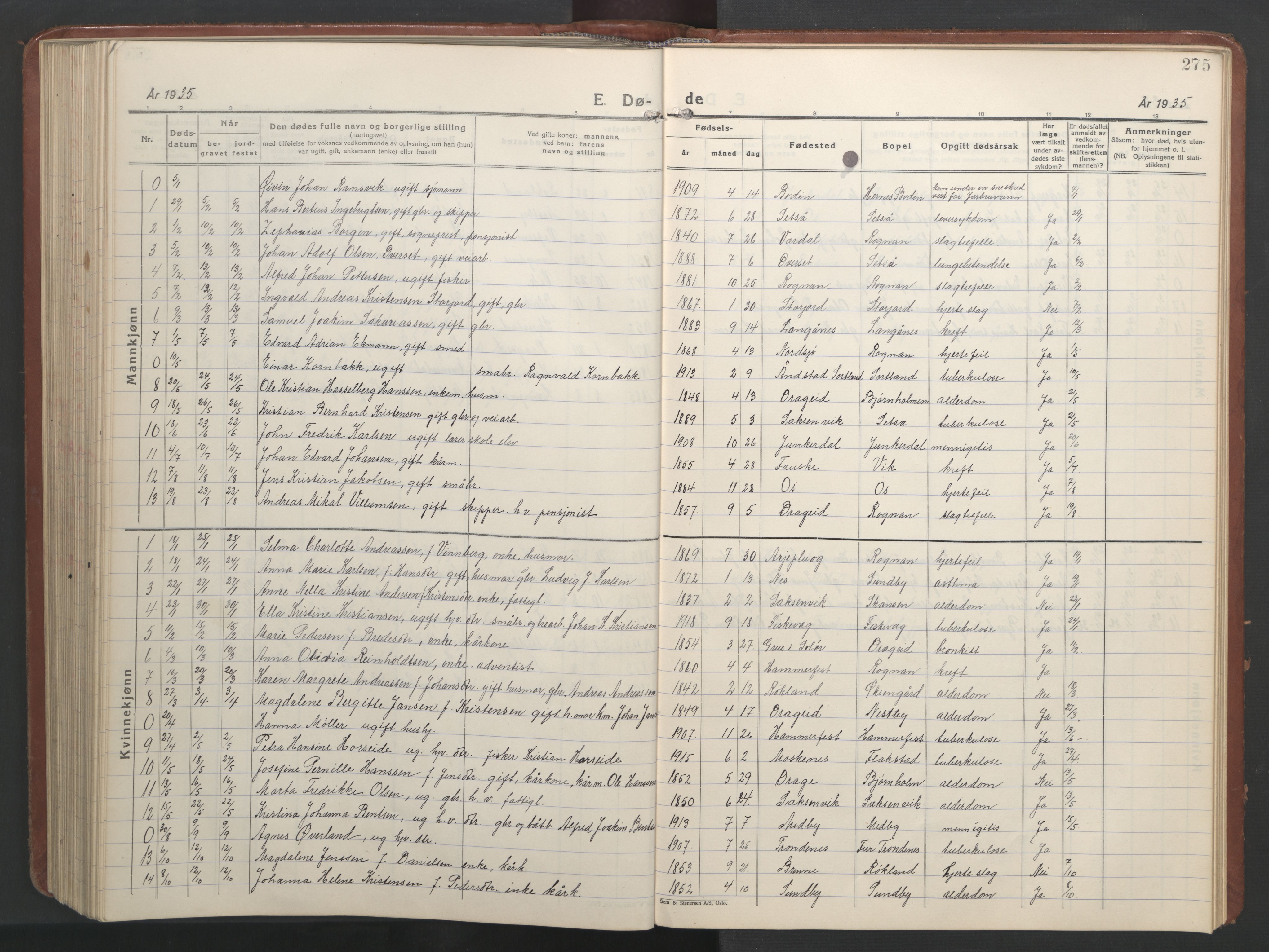 Ministerialprotokoller, klokkerbøker og fødselsregistre - Nordland, SAT/A-1459/847/L0680: Parish register (copy) no. 847C08, 1930-1947, p. 275