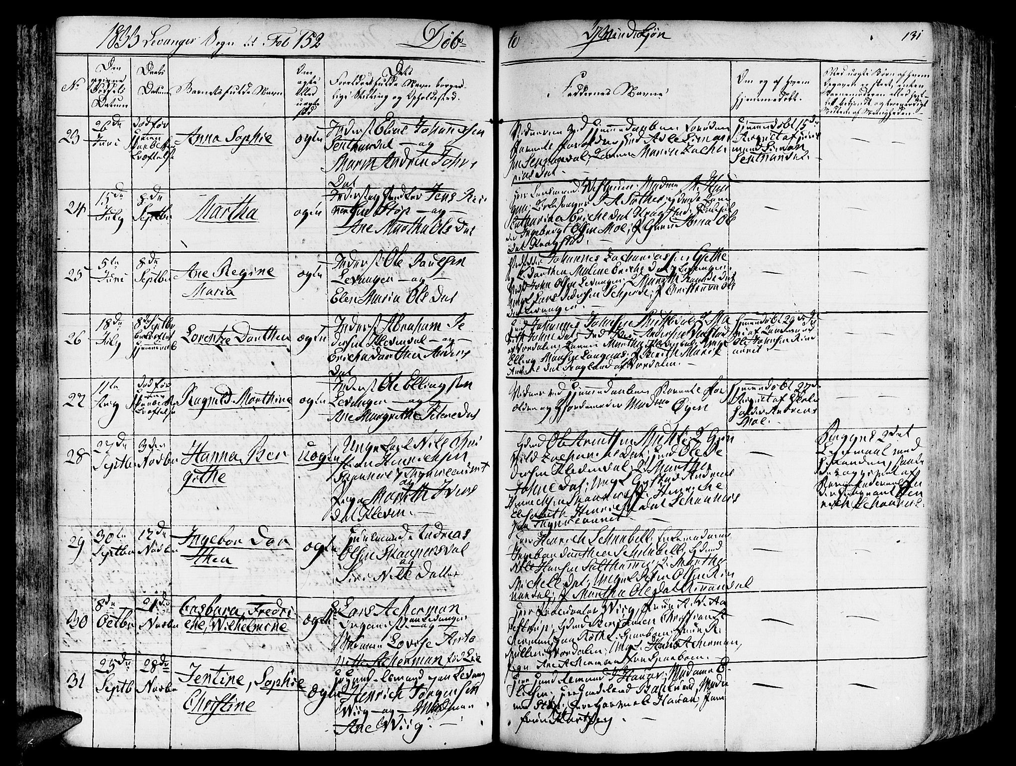 Ministerialprotokoller, klokkerbøker og fødselsregistre - Nord-Trøndelag, AV/SAT-A-1458/717/L0152: Parish register (official) no. 717A05 /3, 1828-1836, p. 131