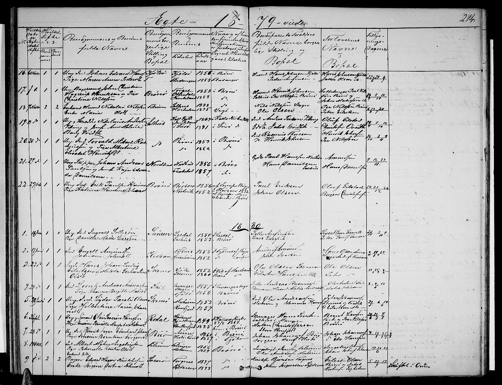 Ministerialprotokoller, klokkerbøker og fødselsregistre - Nordland, SAT/A-1459/813/L0212: Parish register (copy) no. 813C04, 1864-1886, p. 214