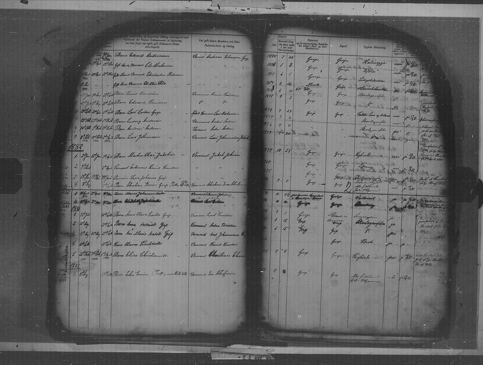Kristiansund sokneprestkontor, SAT/A-1068/1/I/I1: Parish register (official) no. 36, 1880-1919, p. 2
