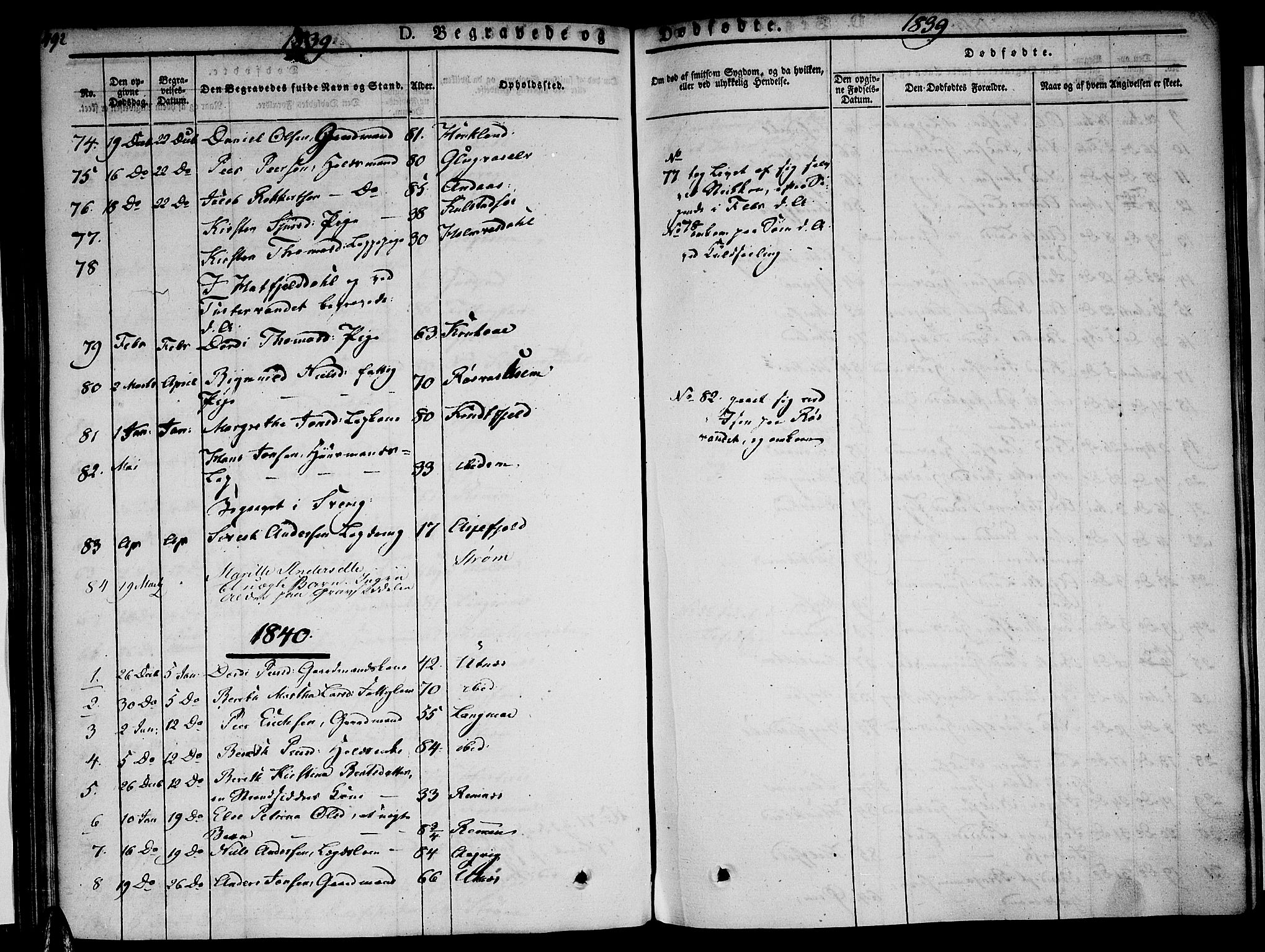 Ministerialprotokoller, klokkerbøker og fødselsregistre - Nordland, AV/SAT-A-1459/820/L0290: Parish register (official) no. 820A11, 1826-1845, p. 492