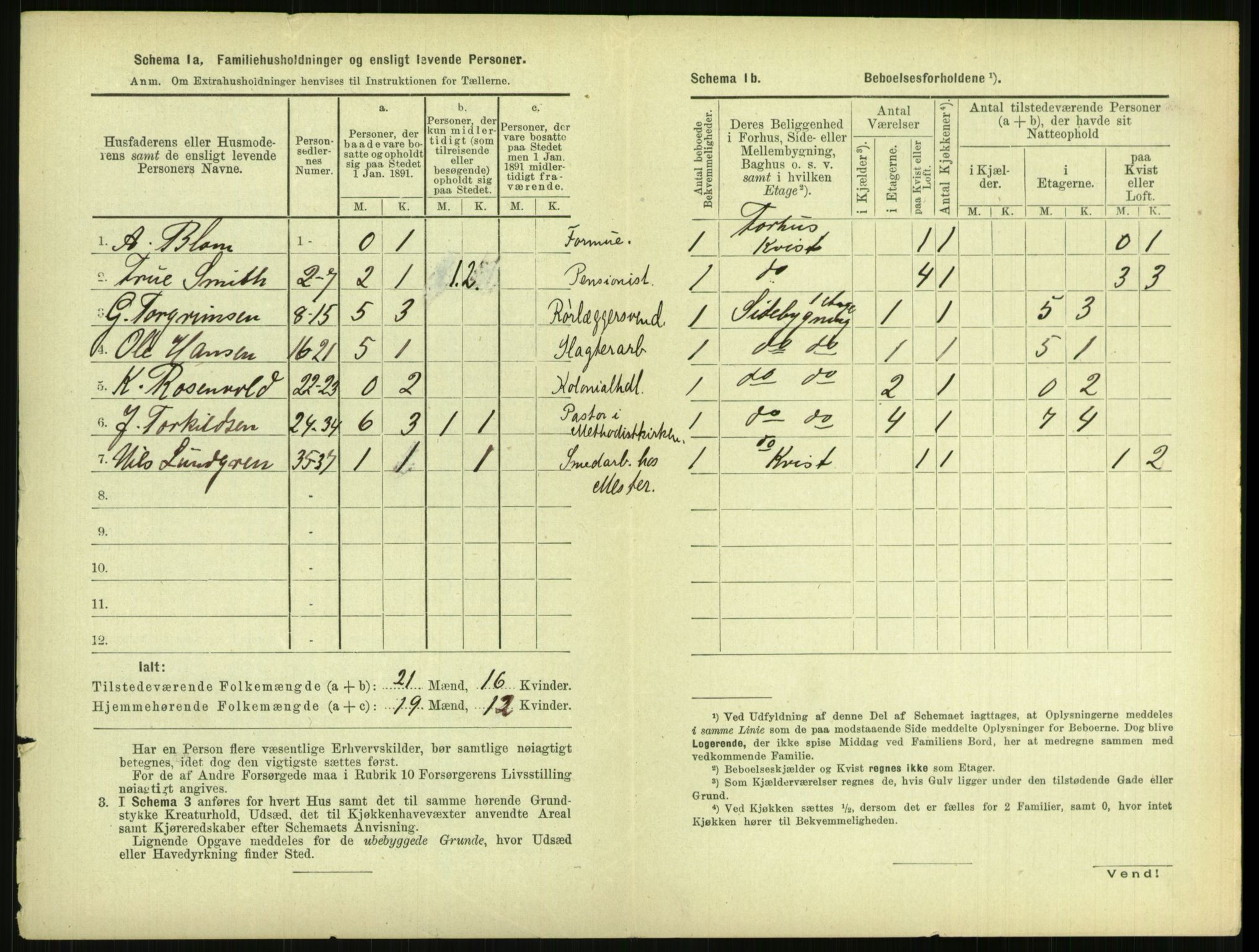 RA, 1891 census for 0806 Skien, 1891, p. 789