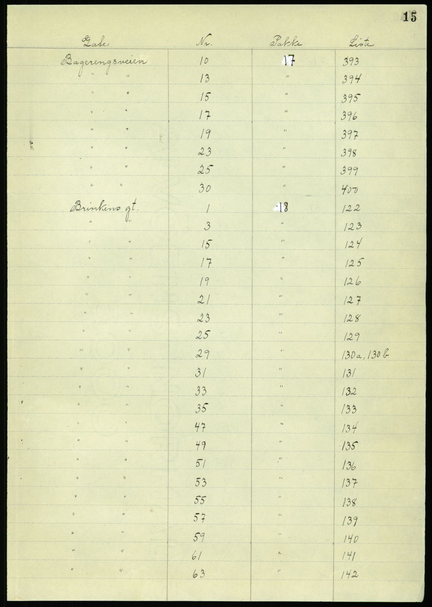 RA, 1885 census for 0301 Kristiania, 1885, p. 17