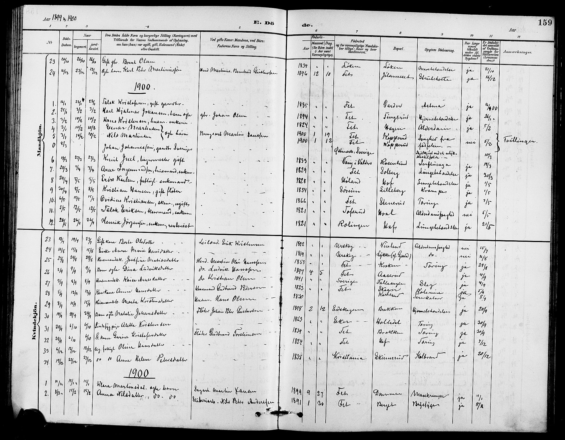 Fet prestekontor Kirkebøker, AV/SAO-A-10370a/G/Ga/L0007: Parish register (copy) no. I 7, 1892-1906, p. 159