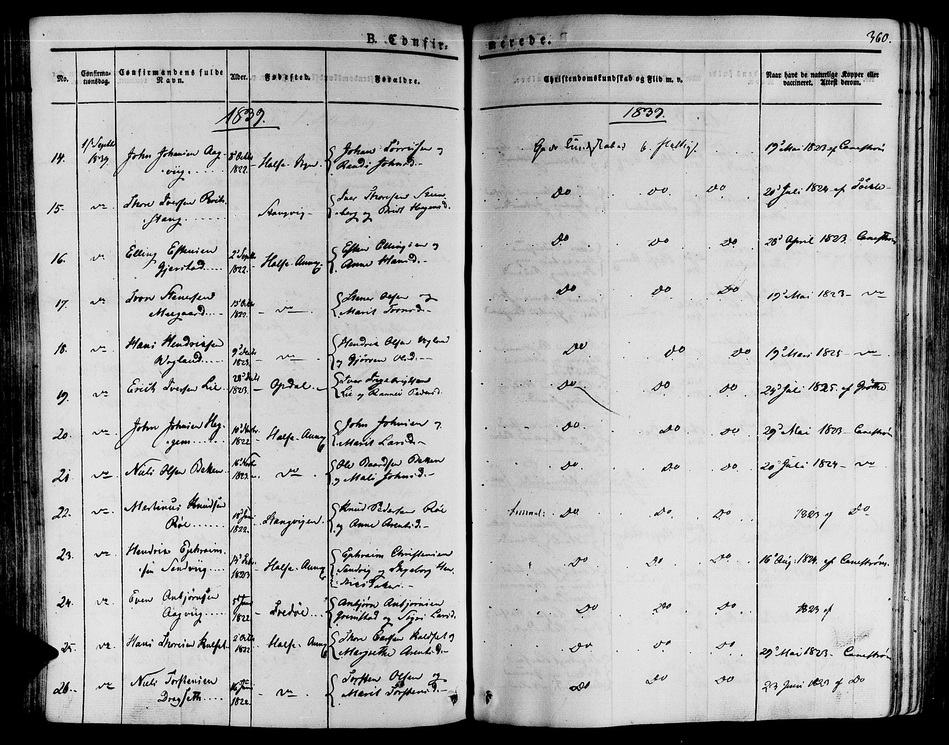 Ministerialprotokoller, klokkerbøker og fødselsregistre - Møre og Romsdal, SAT/A-1454/592/L1025: Parish register (official) no. 592A03 /2, 1831-1849, p. 360