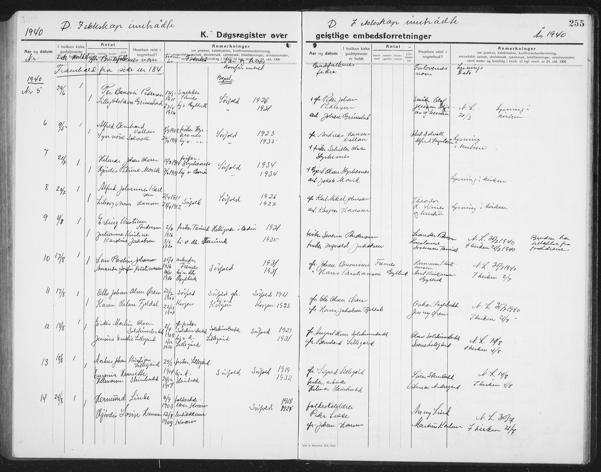 Ministerialprotokoller, klokkerbøker og fødselsregistre - Nordland, AV/SAT-A-1459/854/L0788: Parish register (copy) no. 854C04, 1926-1940, p. 255