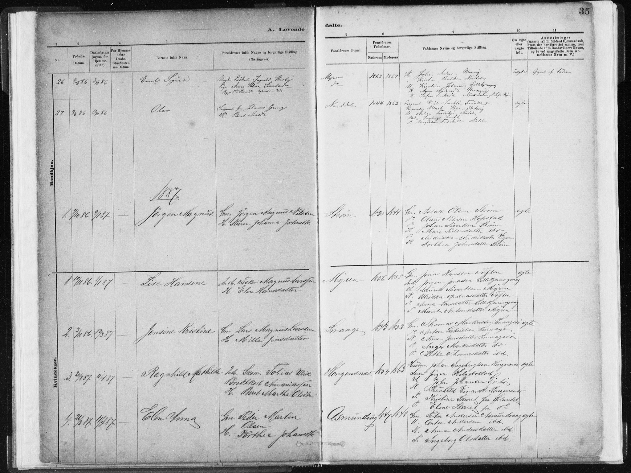 Ministerialprotokoller, klokkerbøker og fødselsregistre - Sør-Trøndelag, SAT/A-1456/634/L0533: Parish register (official) no. 634A09, 1882-1901, p. 35